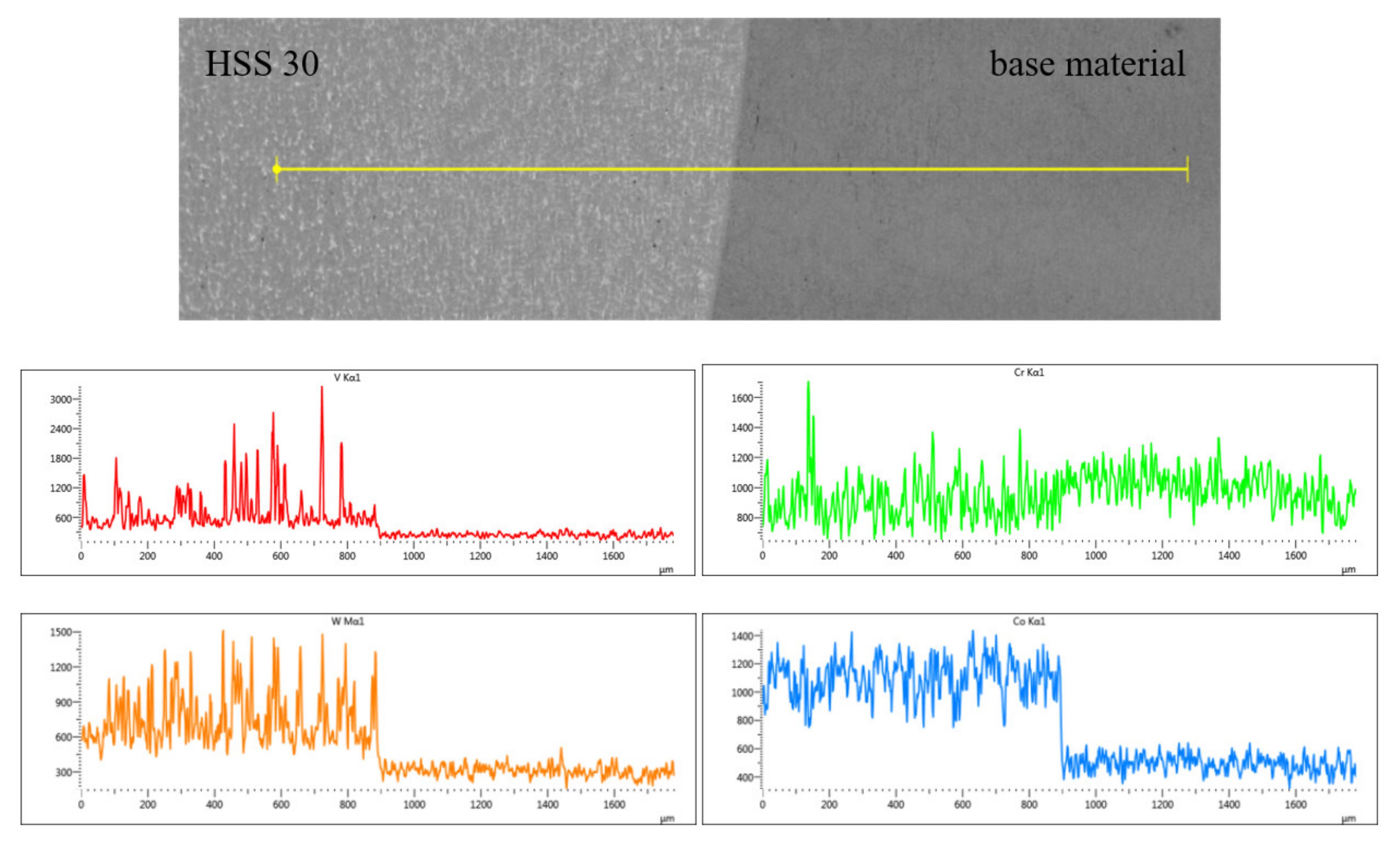 Metals 11 00134 g005 Metals 11 00134 g005