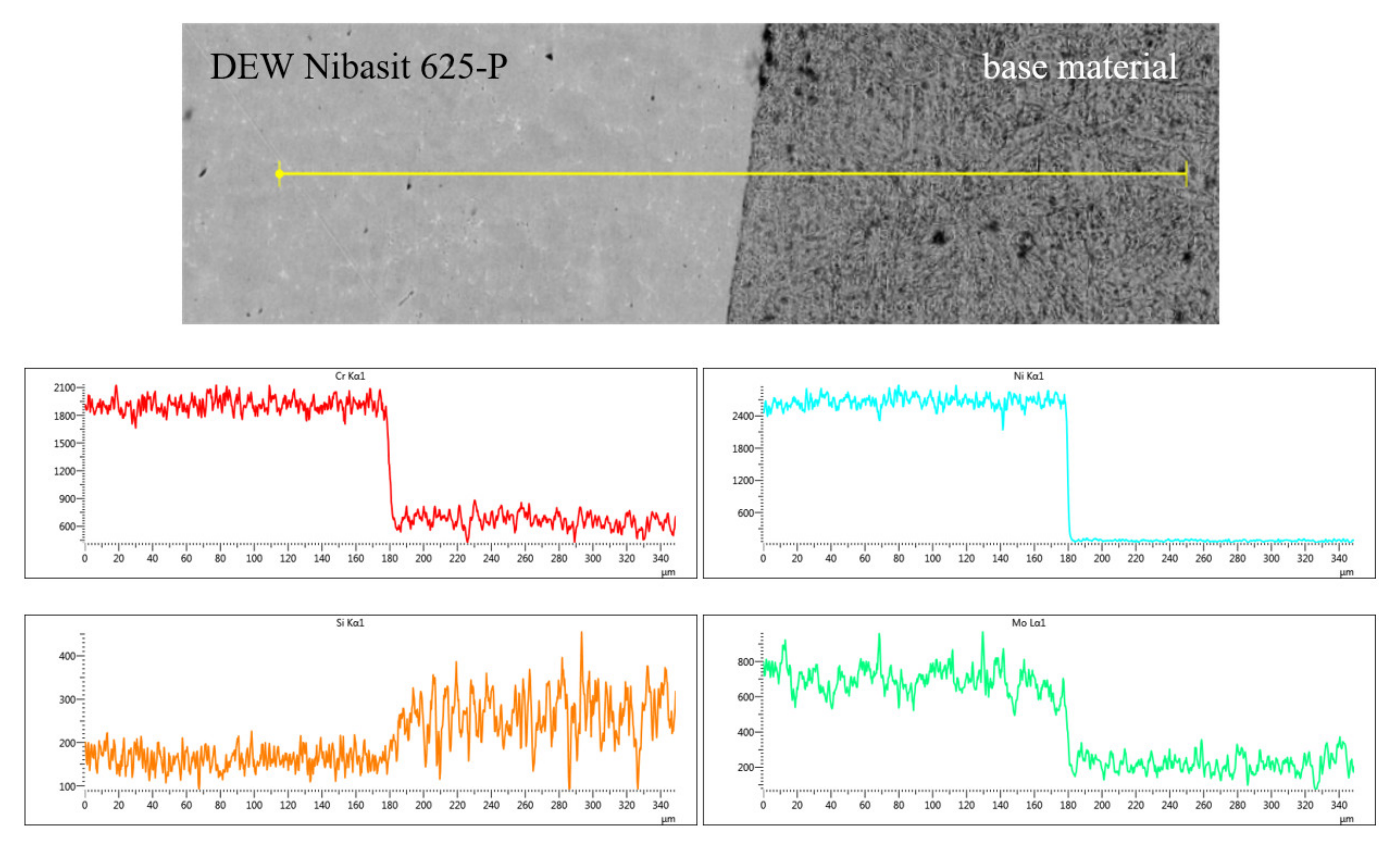 Metals 11 00134 g006 Metals 11 00134 g006