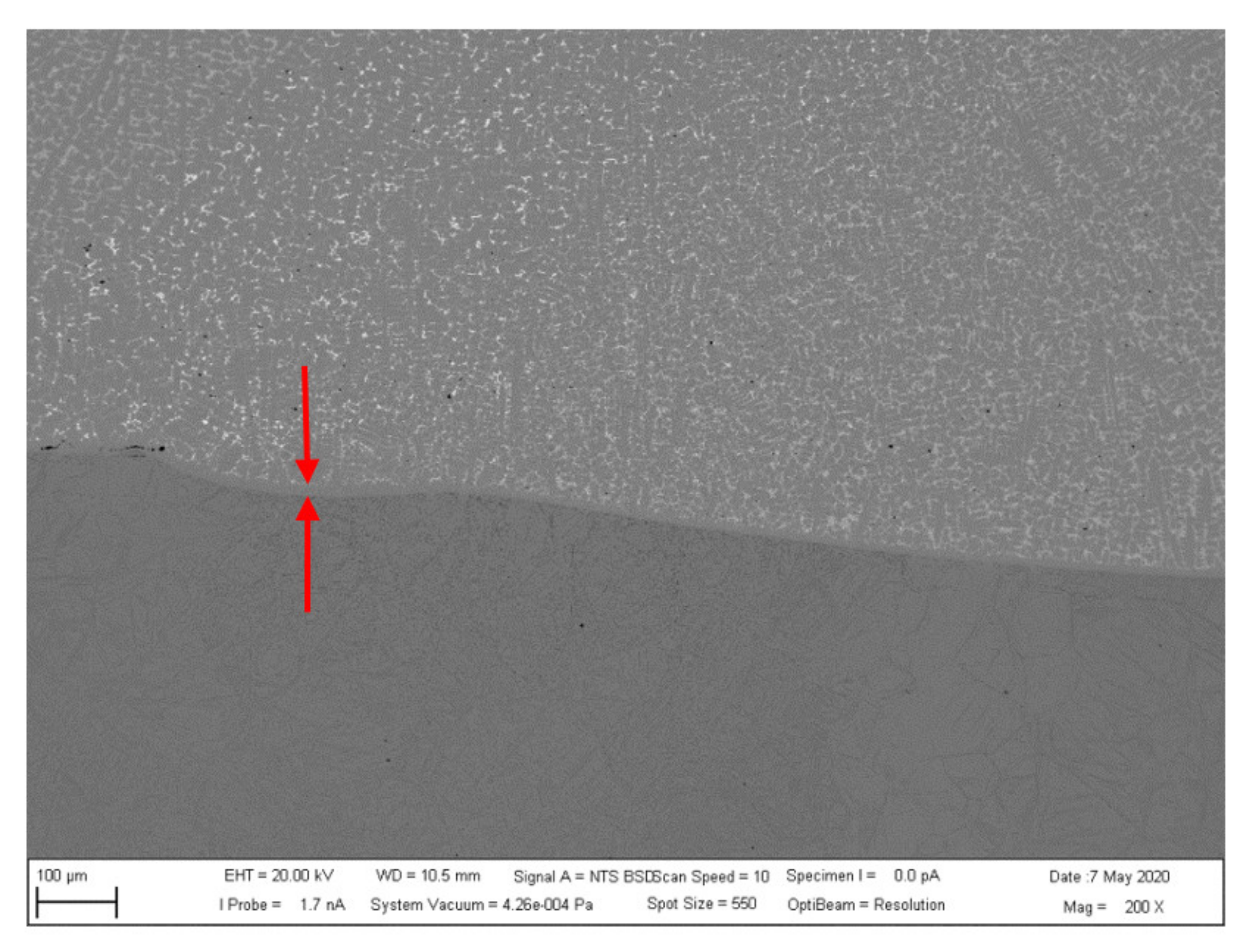 Metals 11 00134 g008 Metals 11 00134 g008