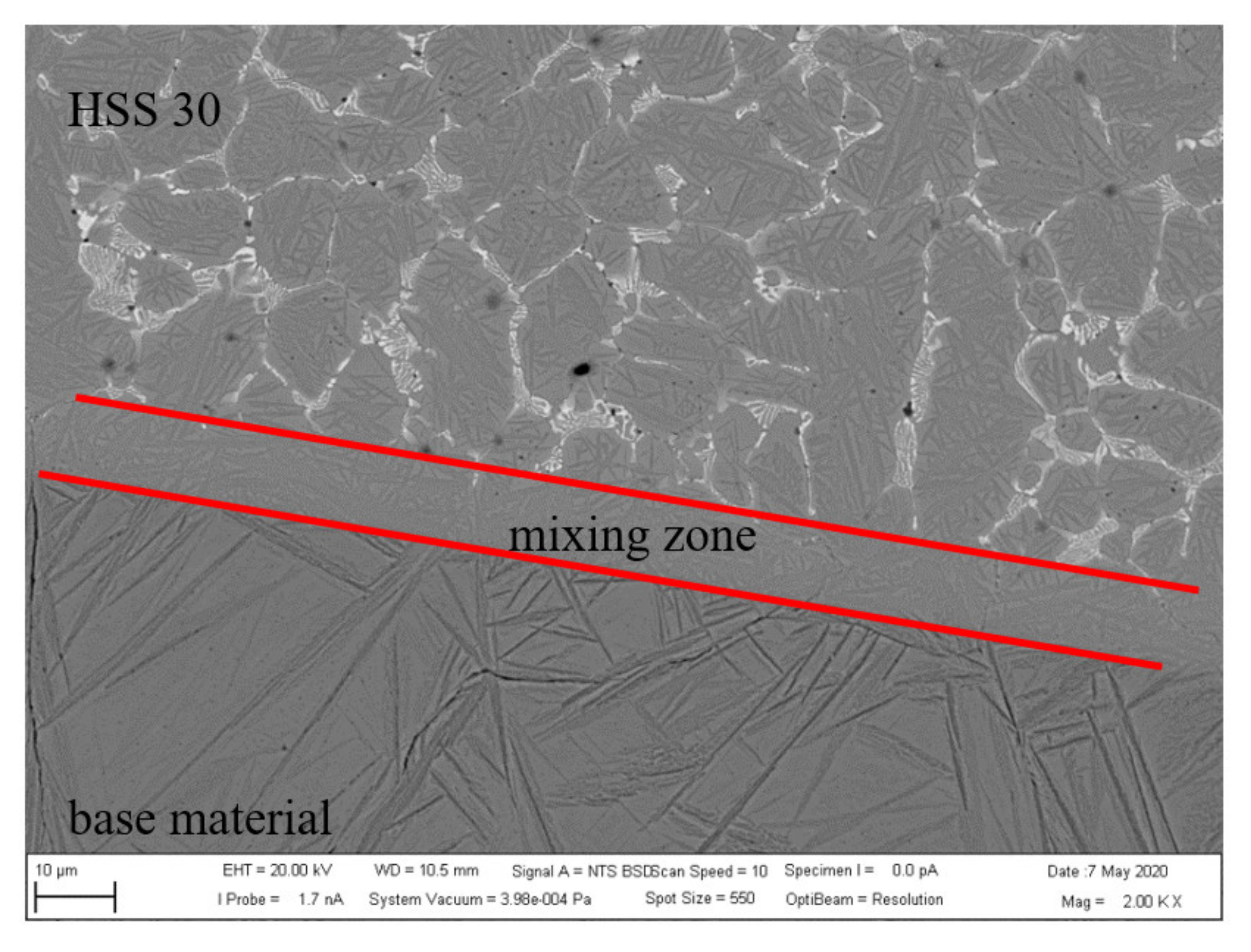 Metals 11 00134 g009 Metals 11 00134 g009