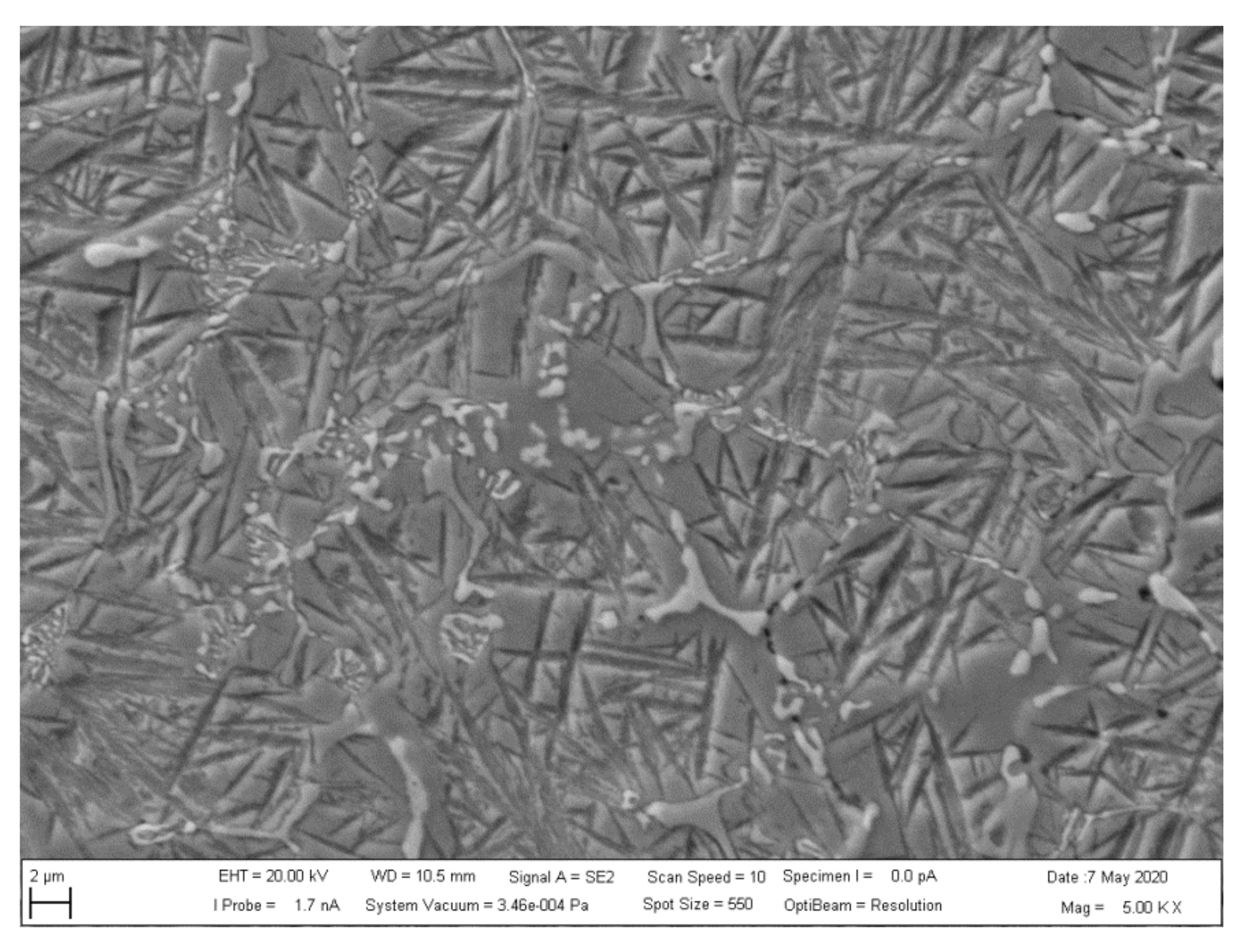 Metals 11 00134 g010 Metals 11 00134 g010