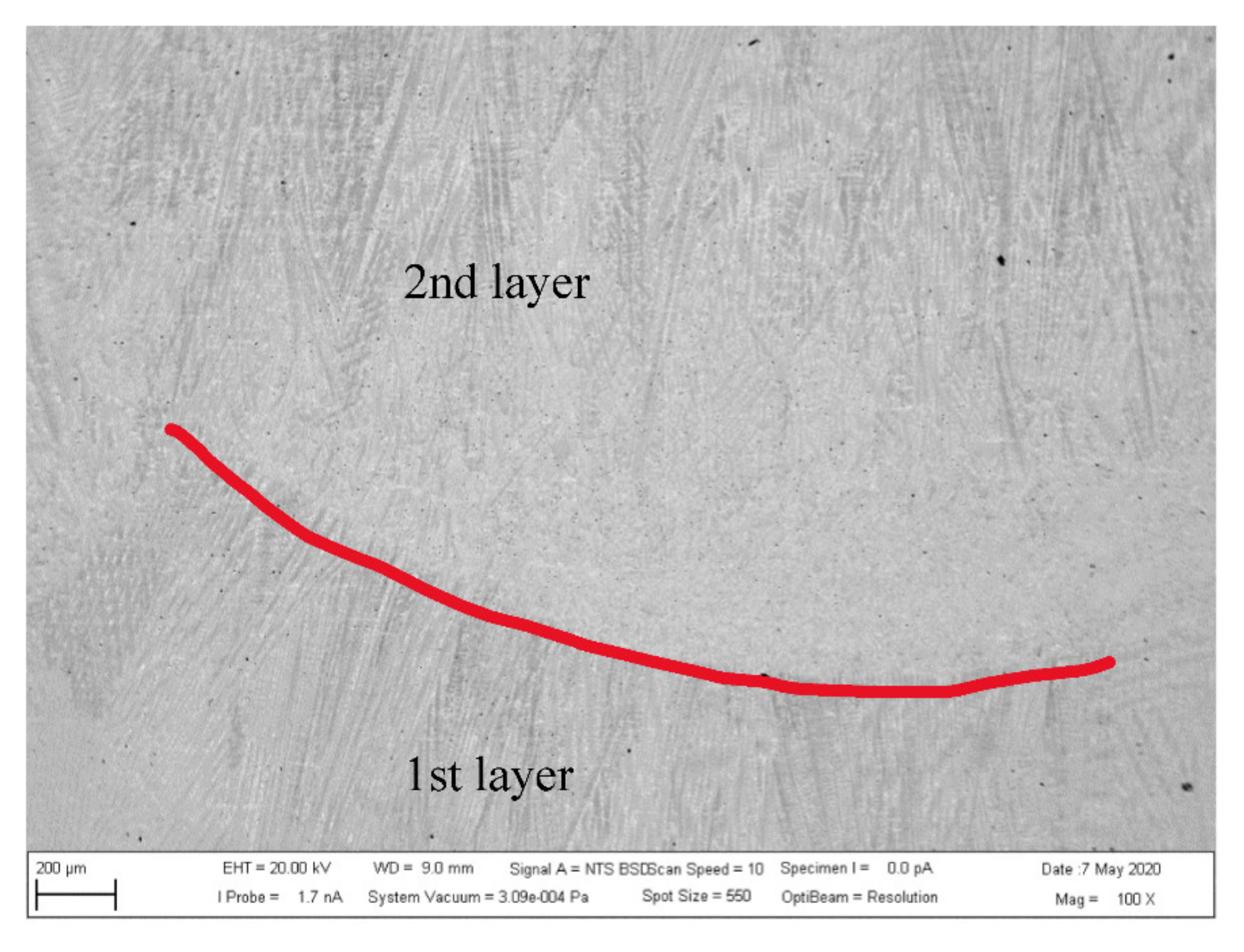 Metals 11 00134 g013 Metals 11 00134 g013