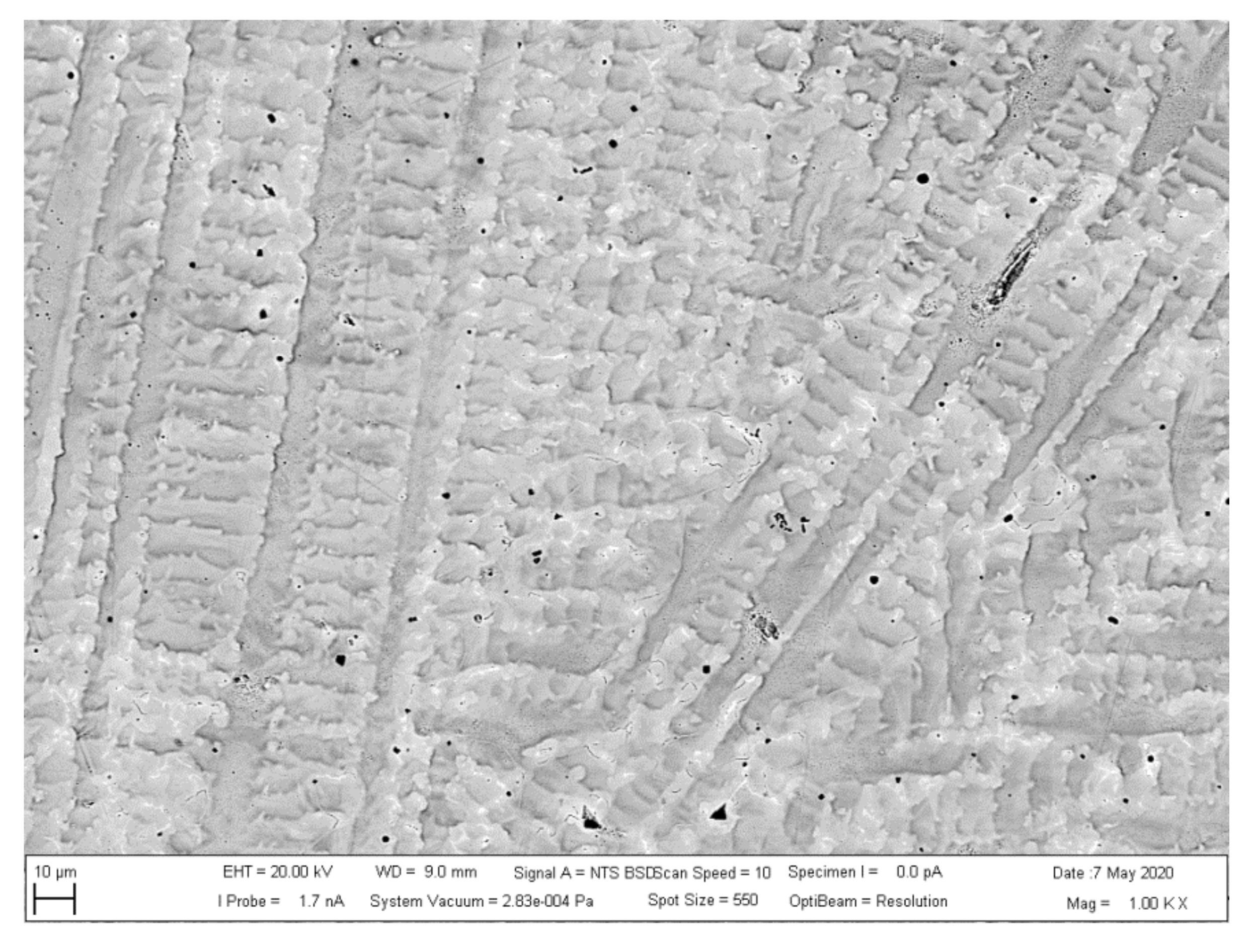 Metals 11 00134 g014 Metals 11 00134 g014