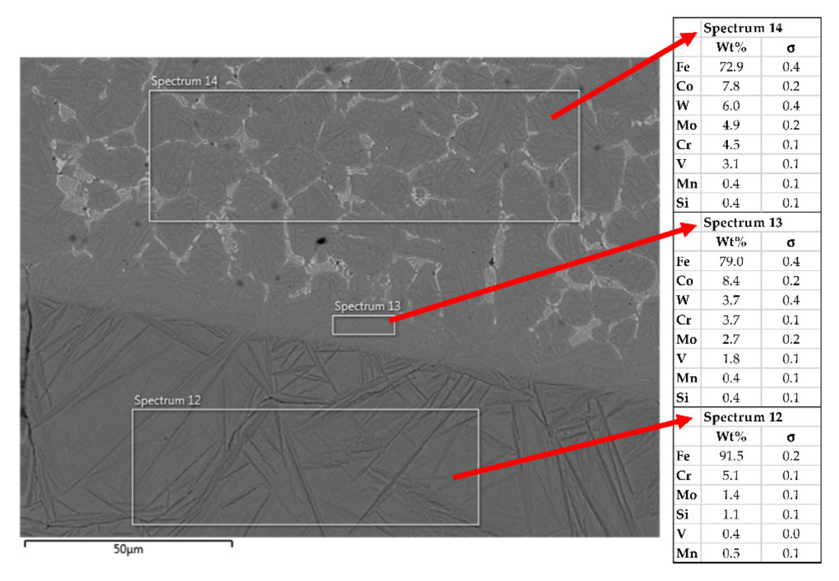 Metals 11 00134 g019 Metals 11 00134 g019