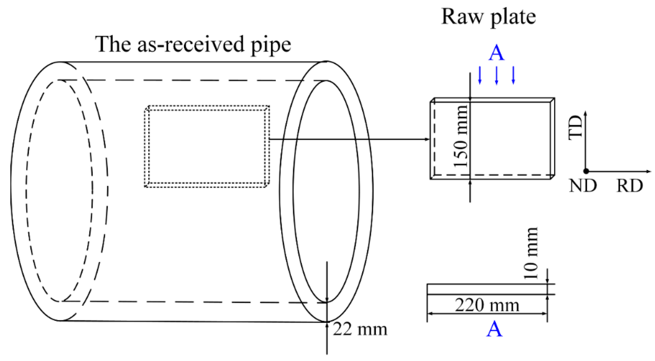 Metals 11 00136 g001