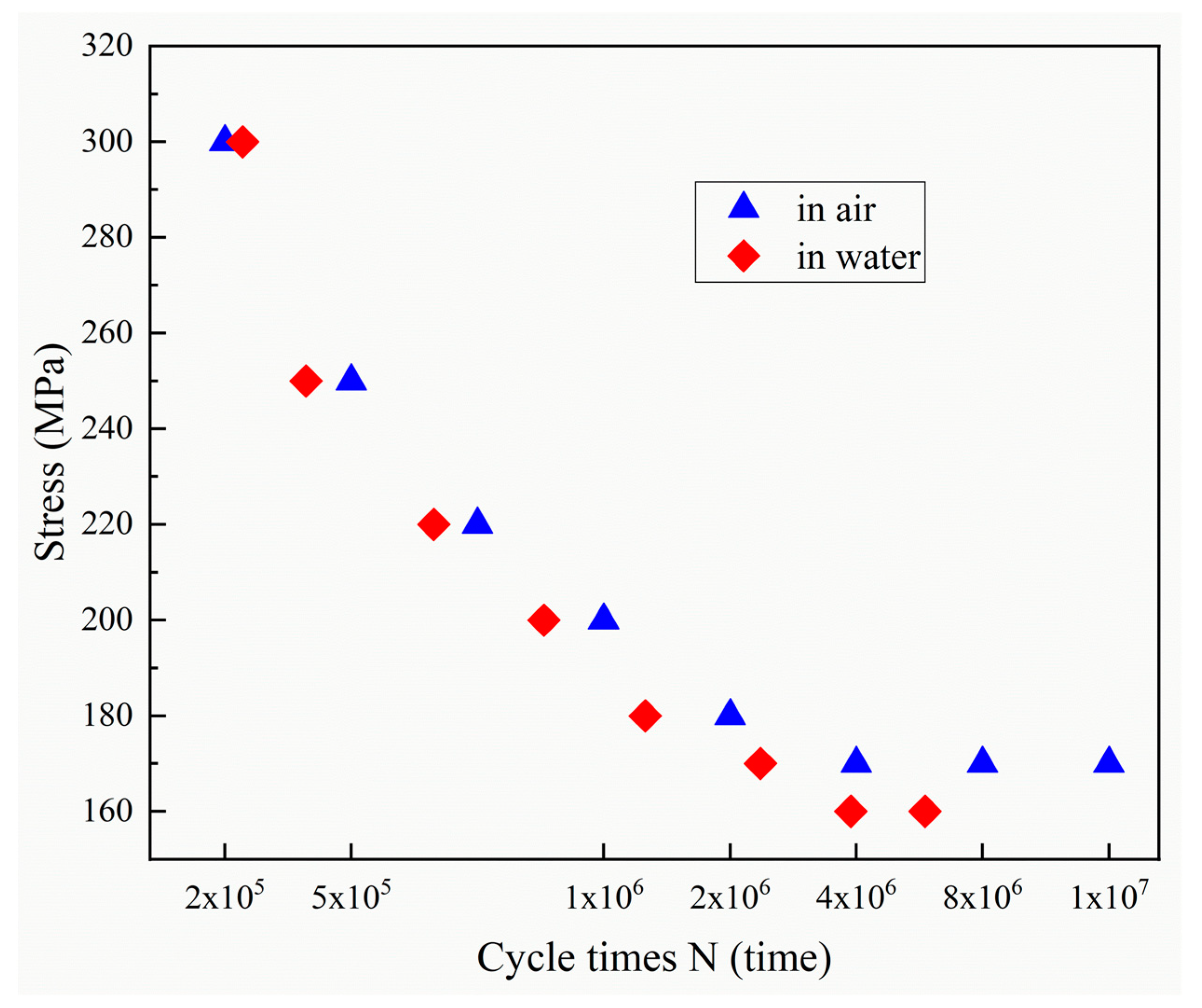 Metals 11 00136 g004
