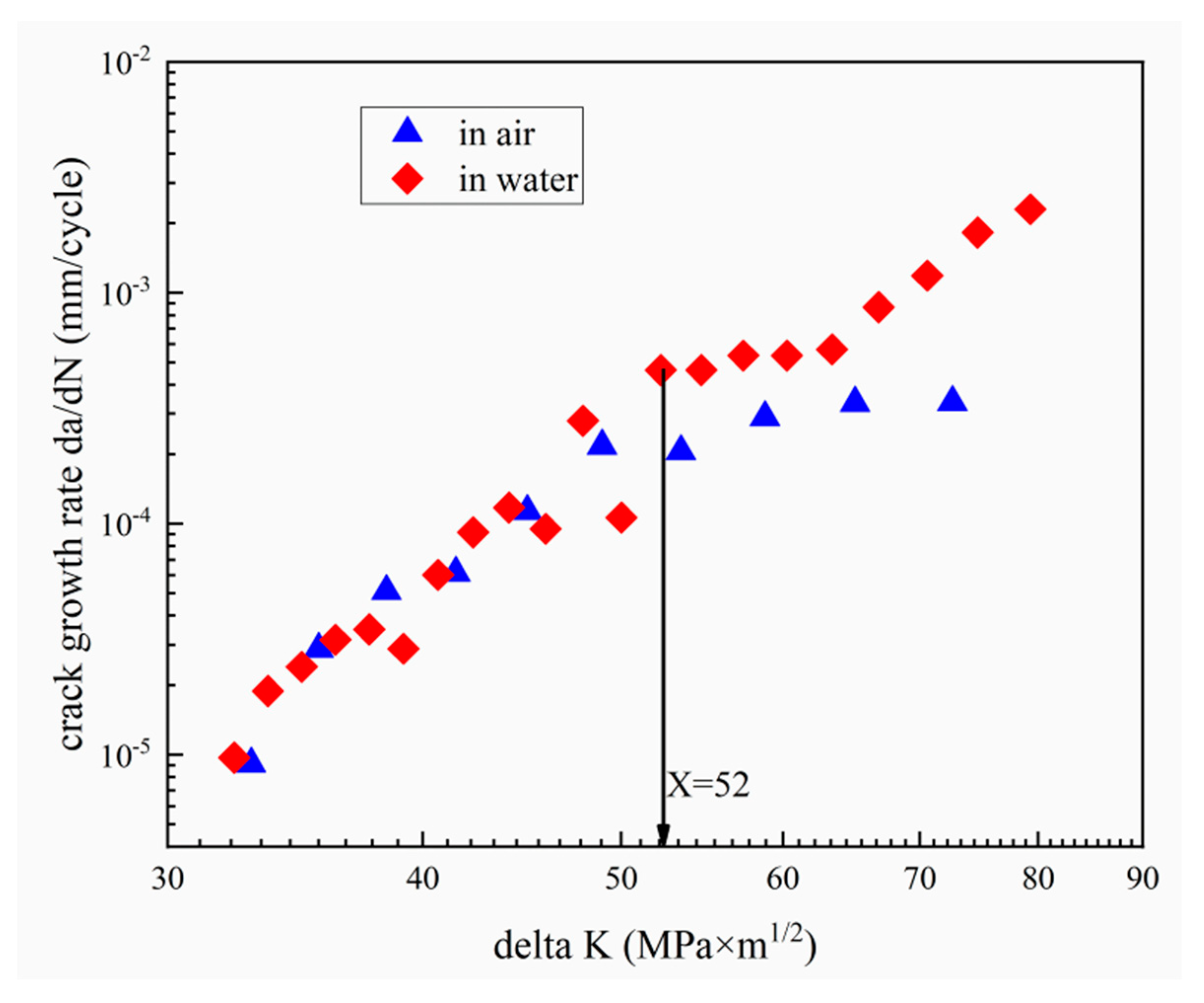 Metals 11 00136 g007