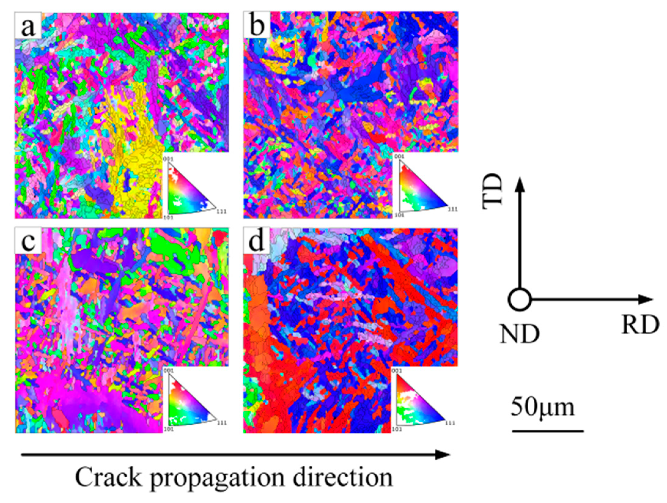 Metals 11 00136 g010