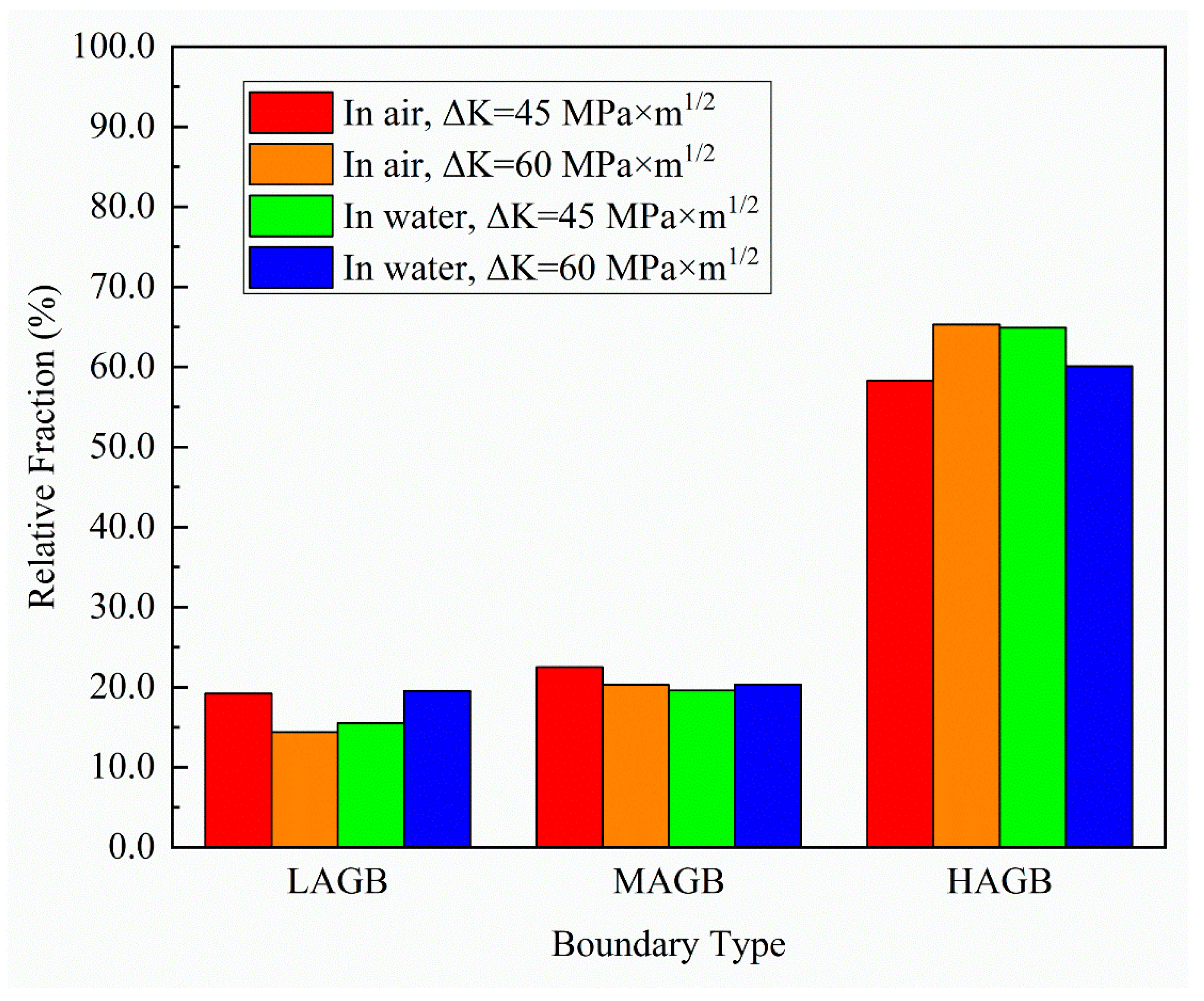Metals 11 00136 g012