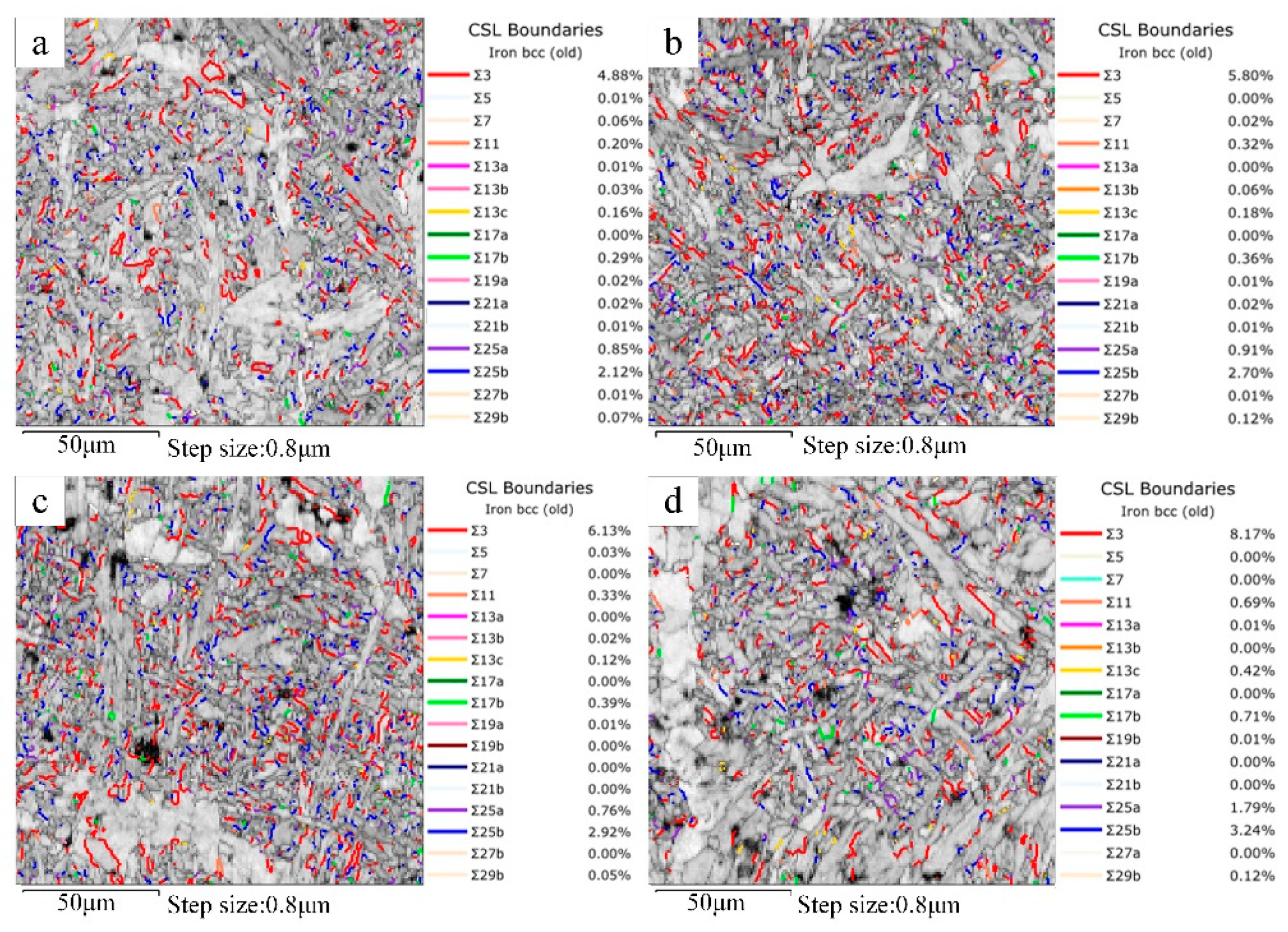 Metals 11 00136 g013