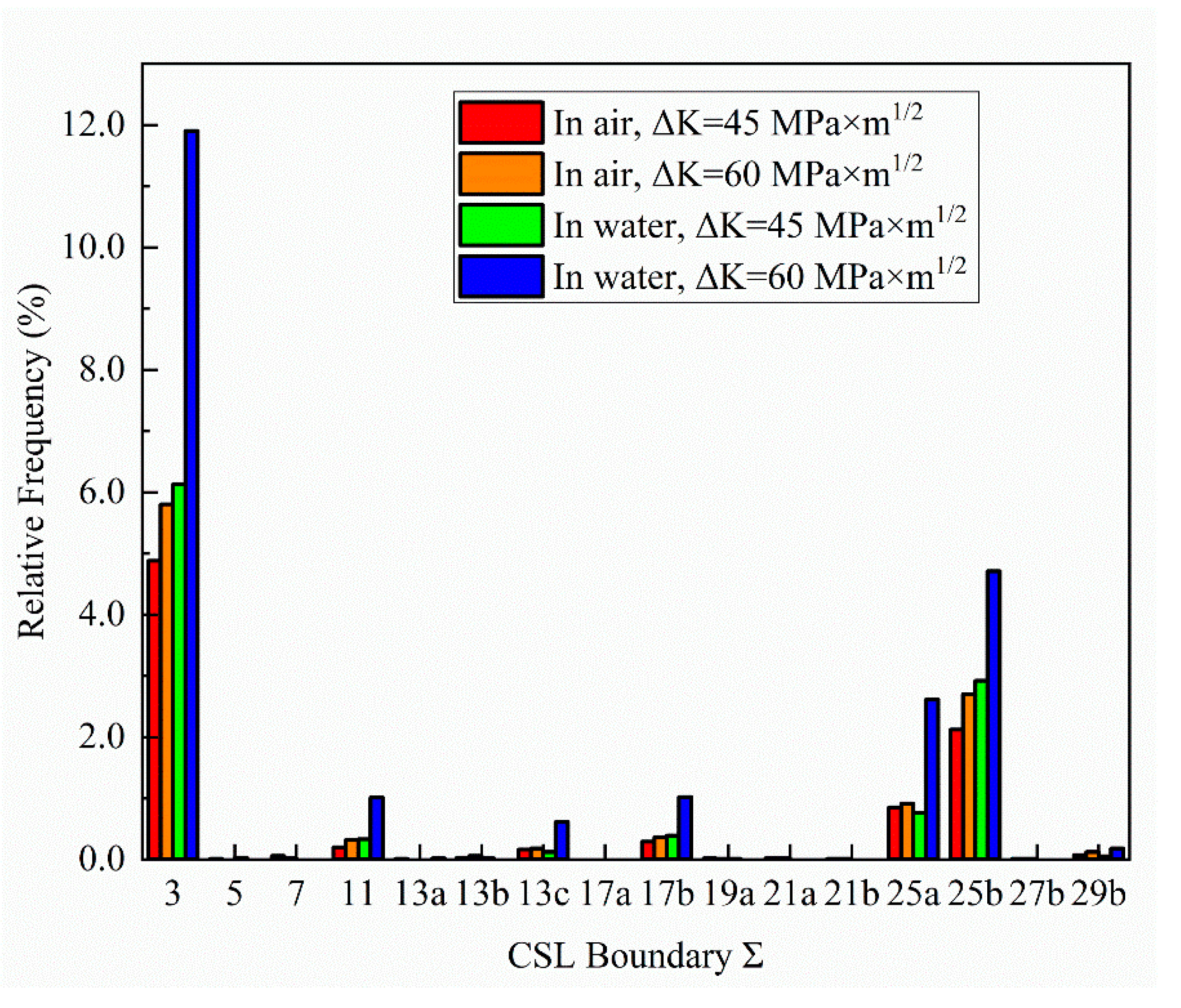Metals 11 00136 g014