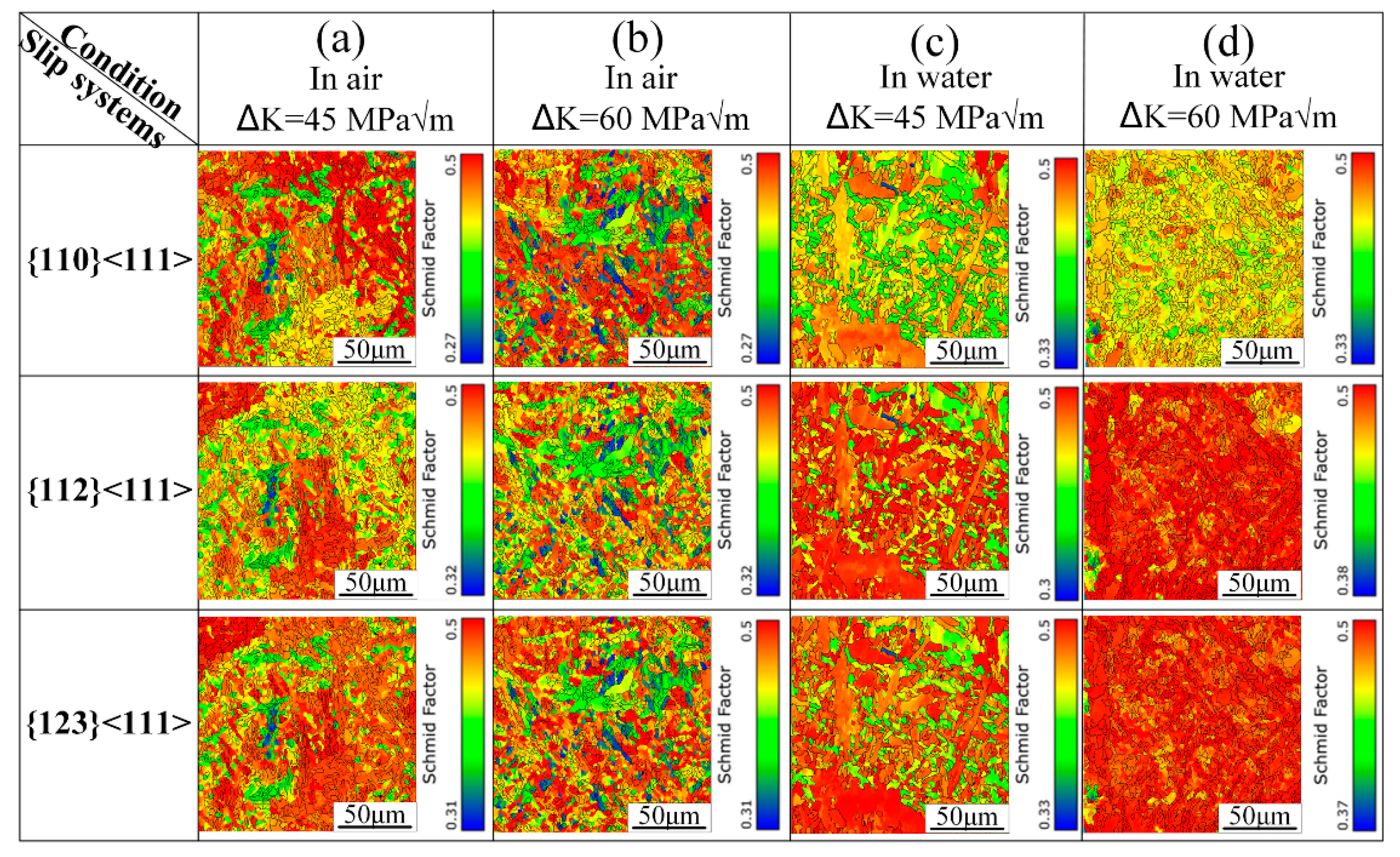 Metals 11 00136 g017