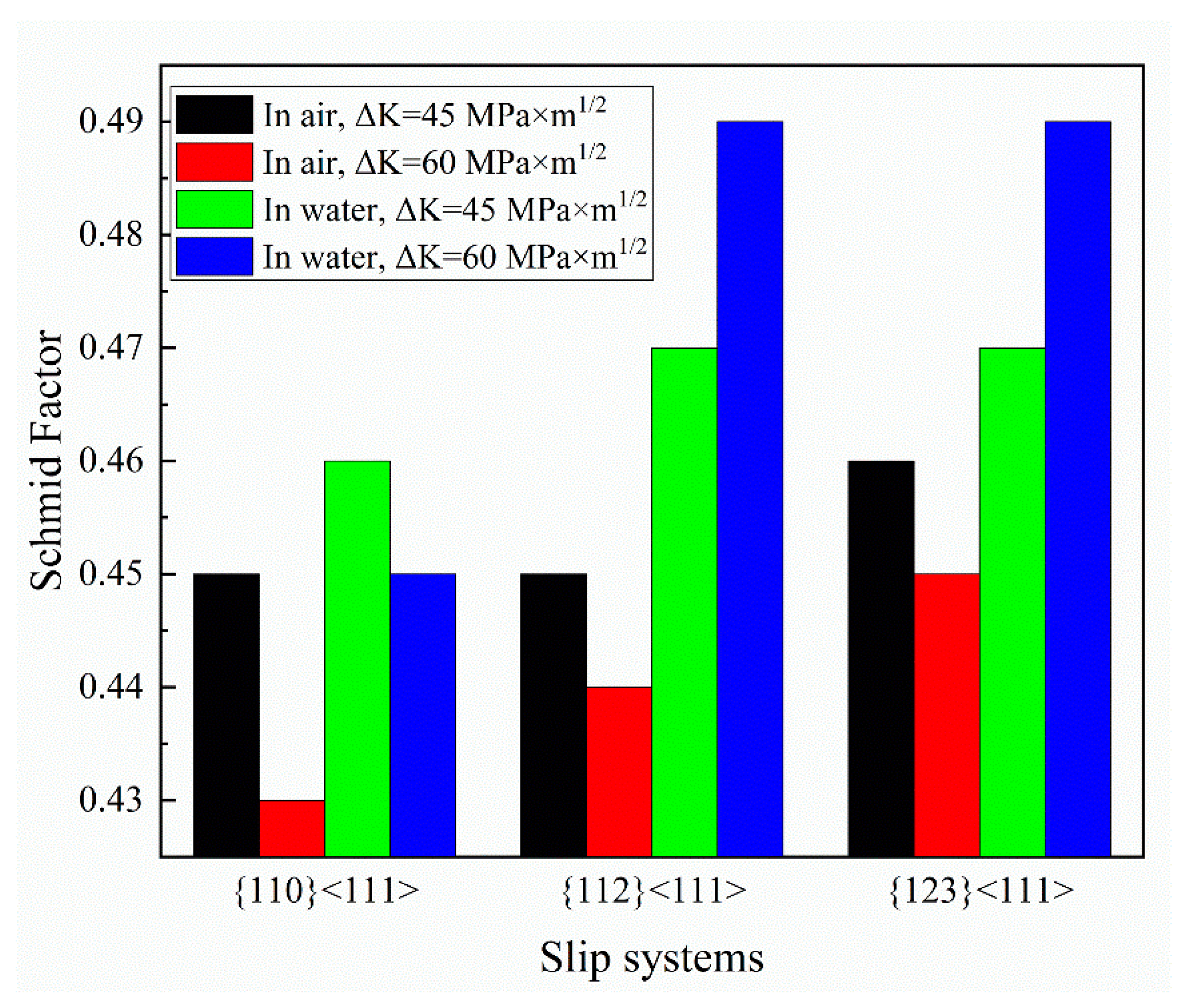Metals 11 00136 g018