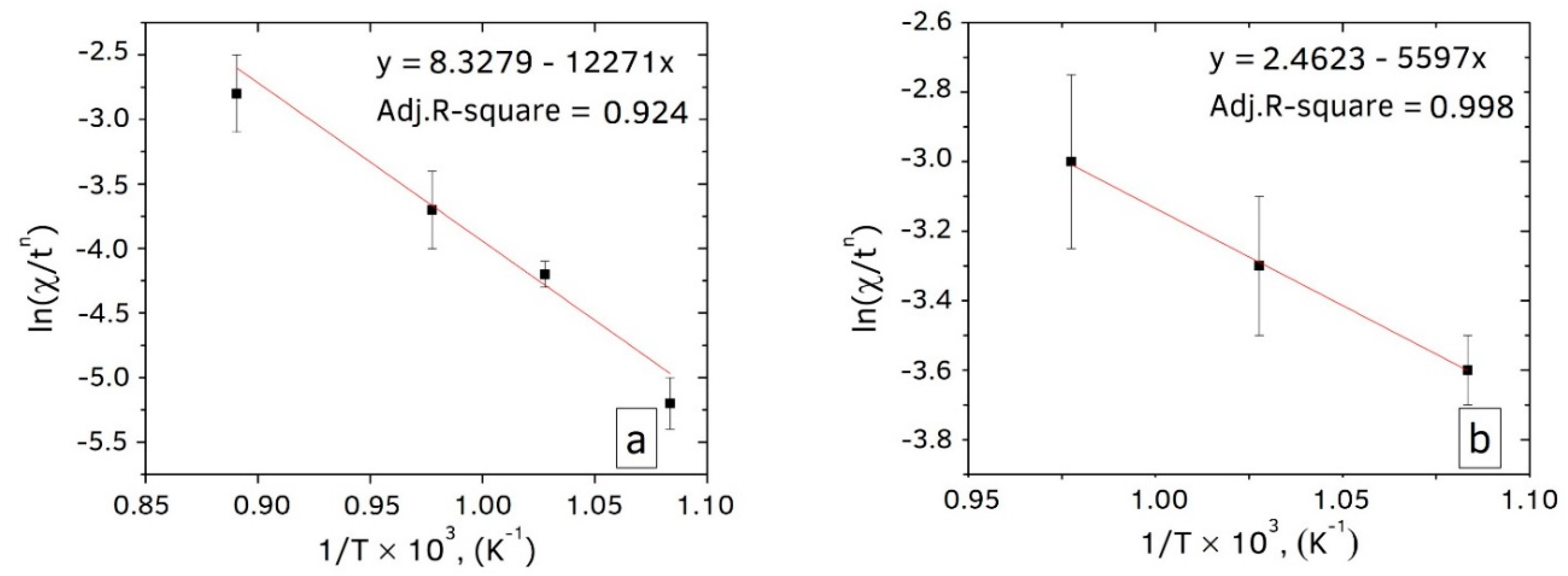 Metals 11 00141 g004