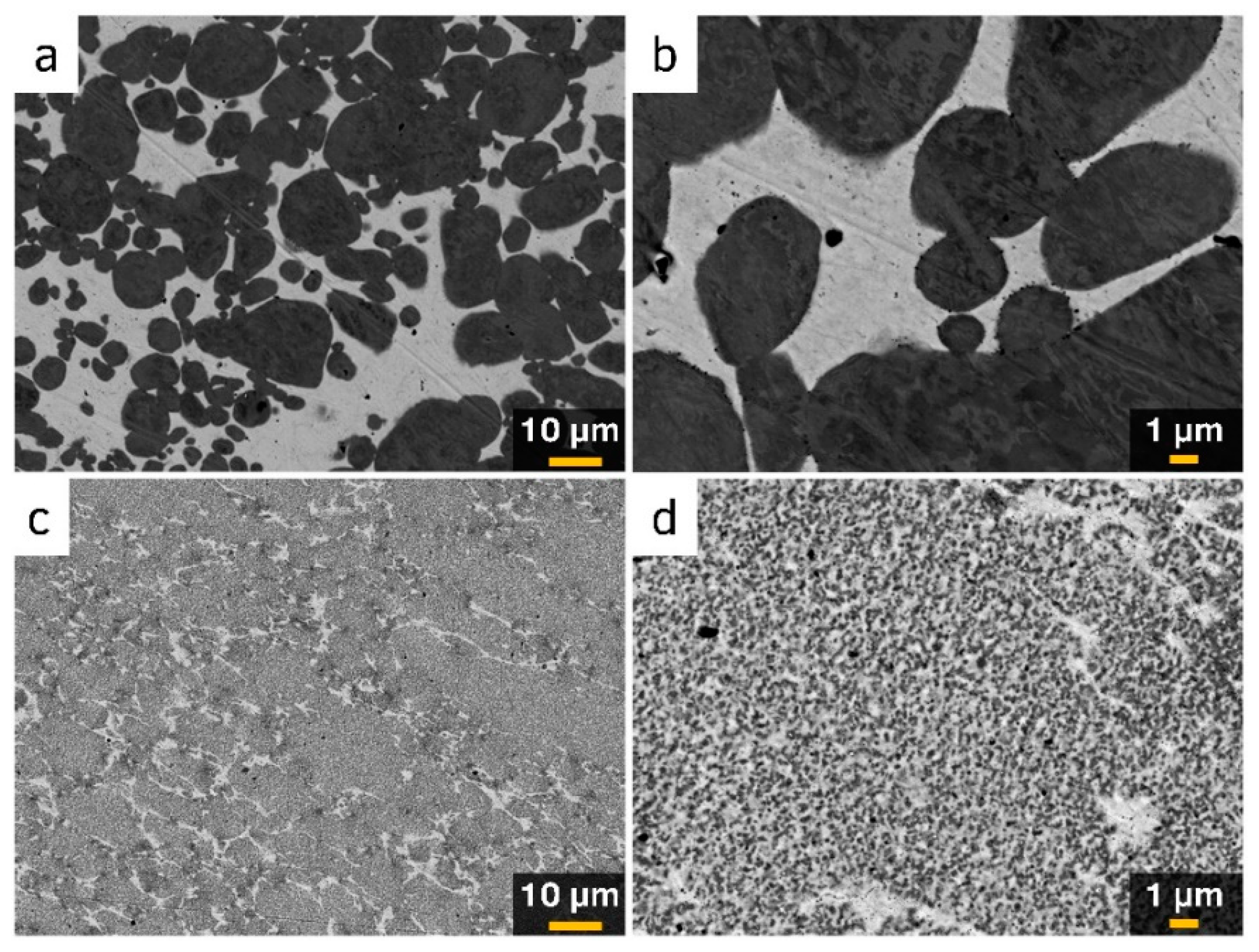 Metals 11 00141 g009