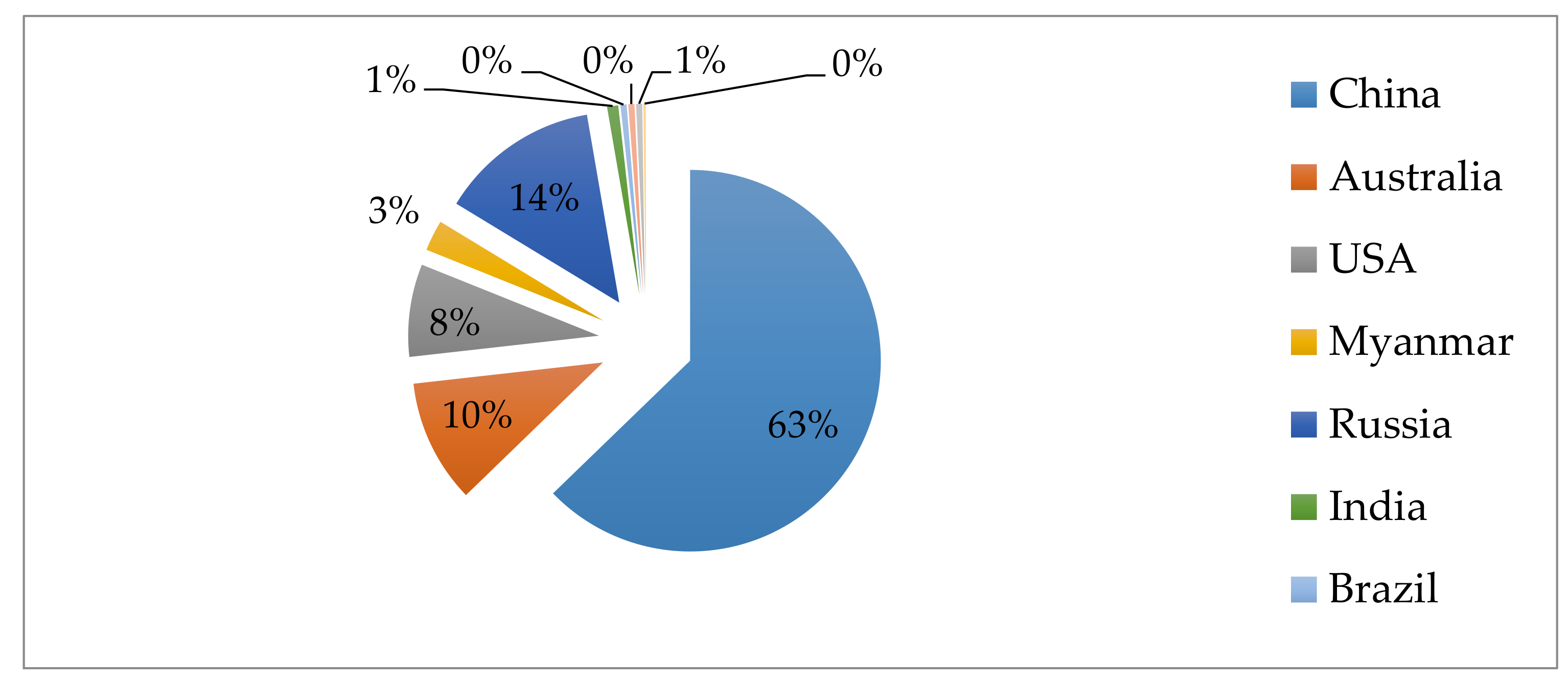 Metals 11 00142 g001