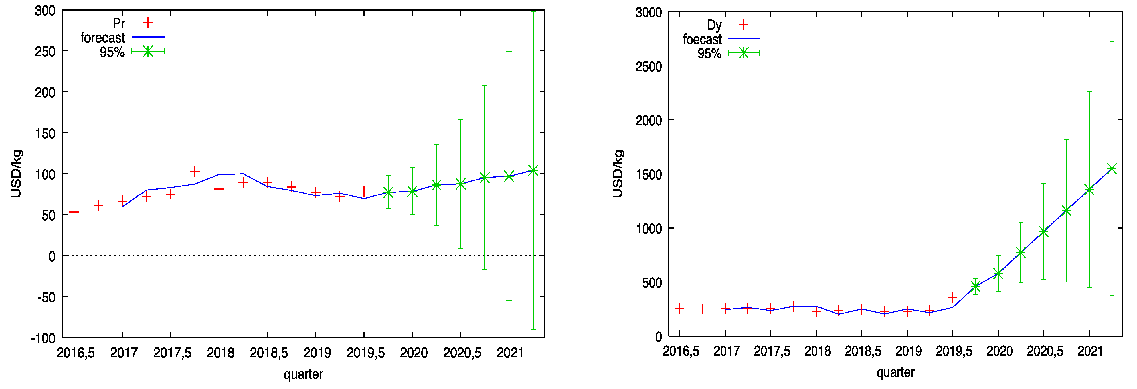 Metals 11 00142 g002a