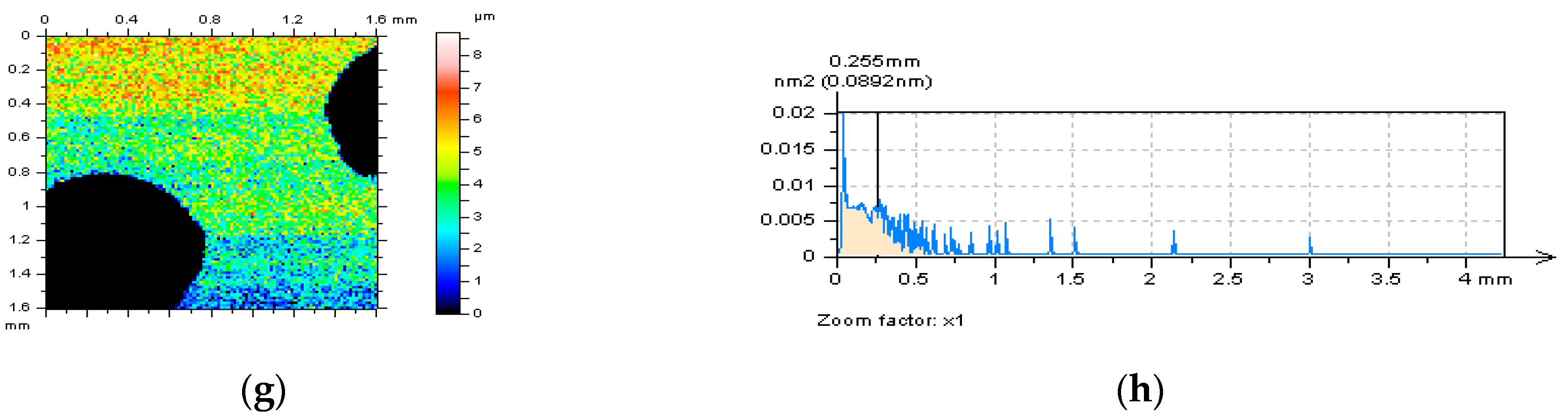 Metals 11 00143 g004b Metals 11 00143 g004b