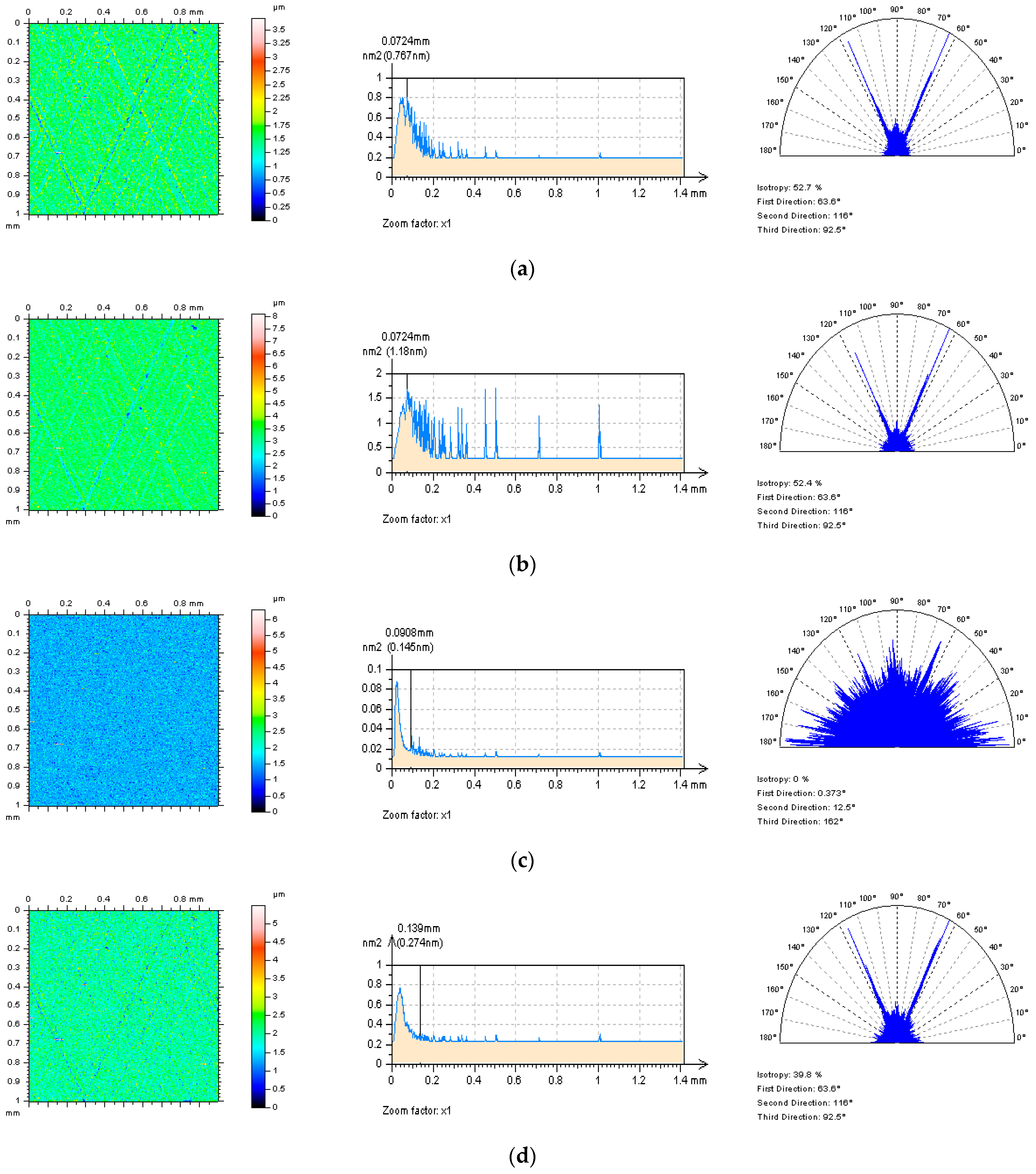 Metals 11 00143 g010a Metals 11 00143 g010a