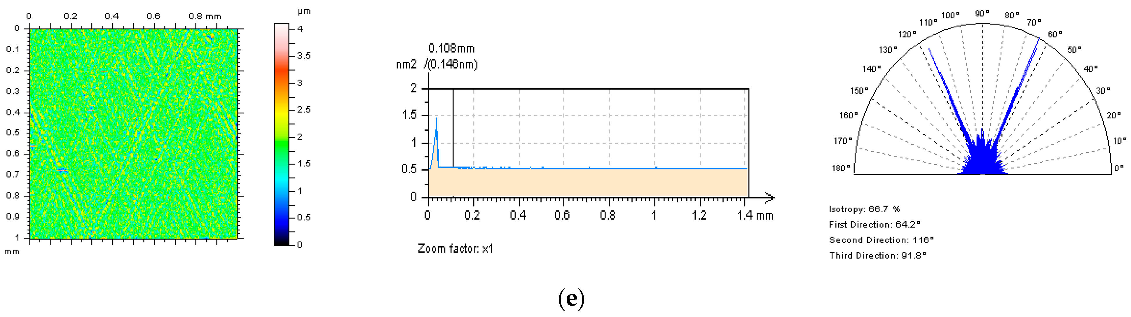 Metals 11 00143 g010b Metals 11 00143 g010b