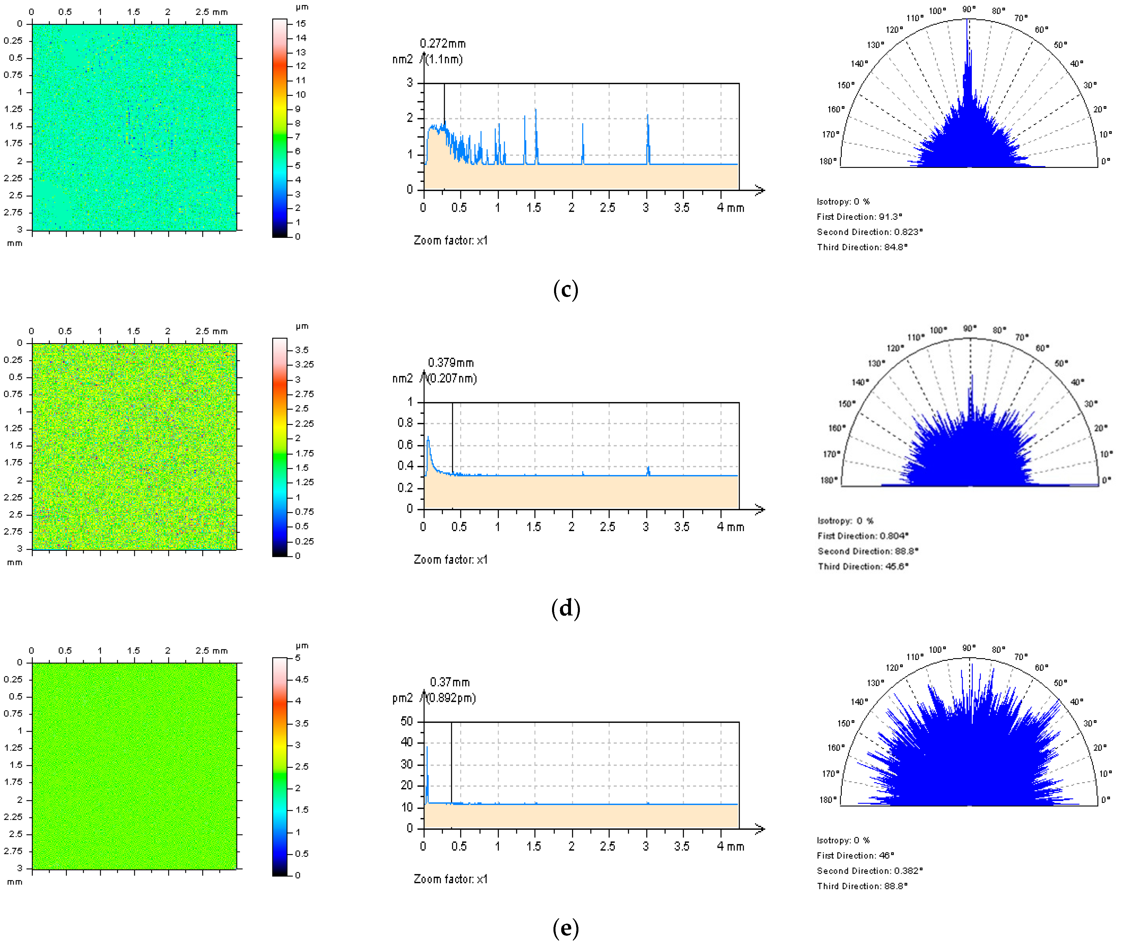 Metals 11 00143 g012b Metals 11 00143 g012b