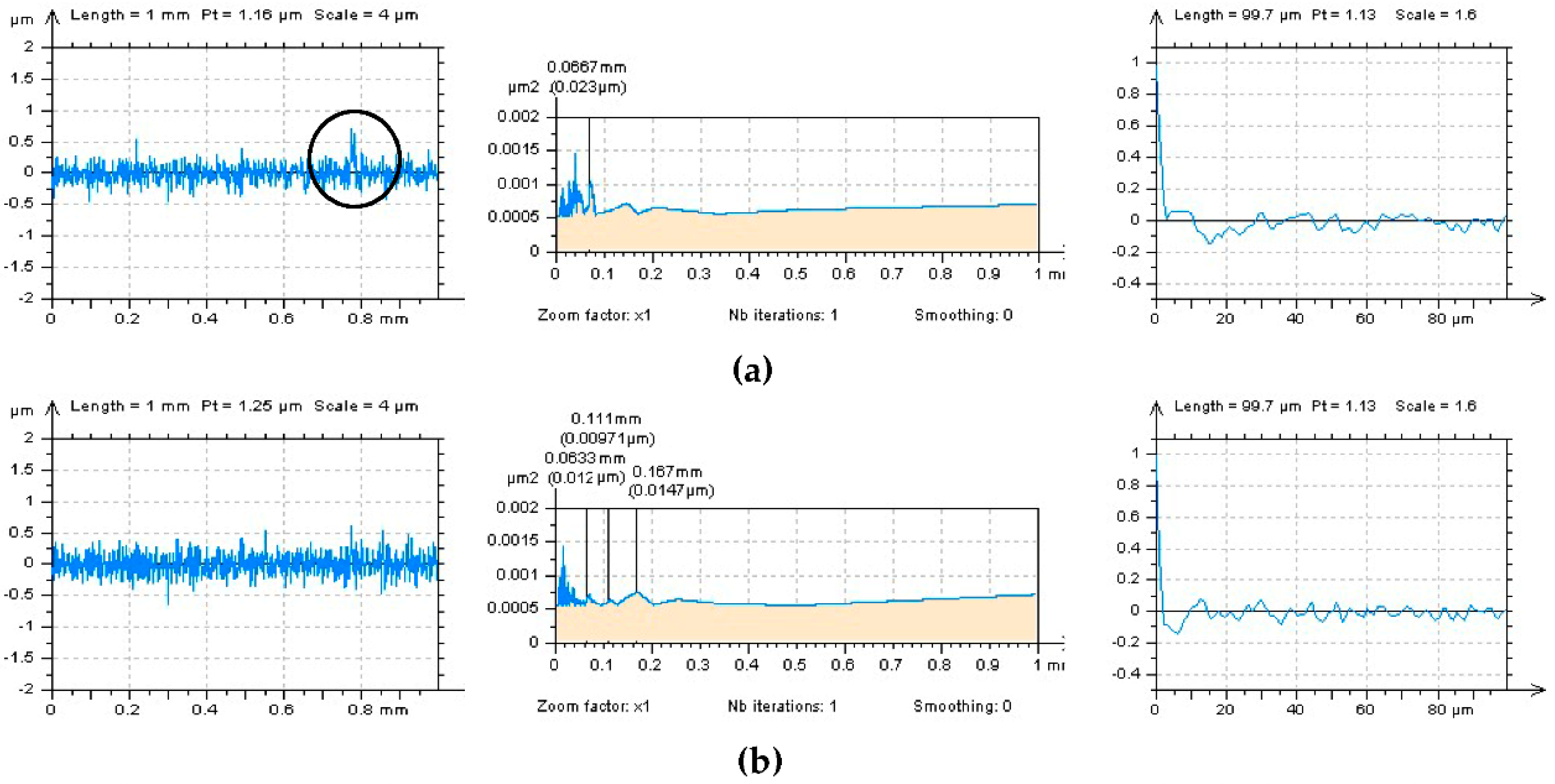 Metals 11 00143 g013a Metals 11 00143 g013a