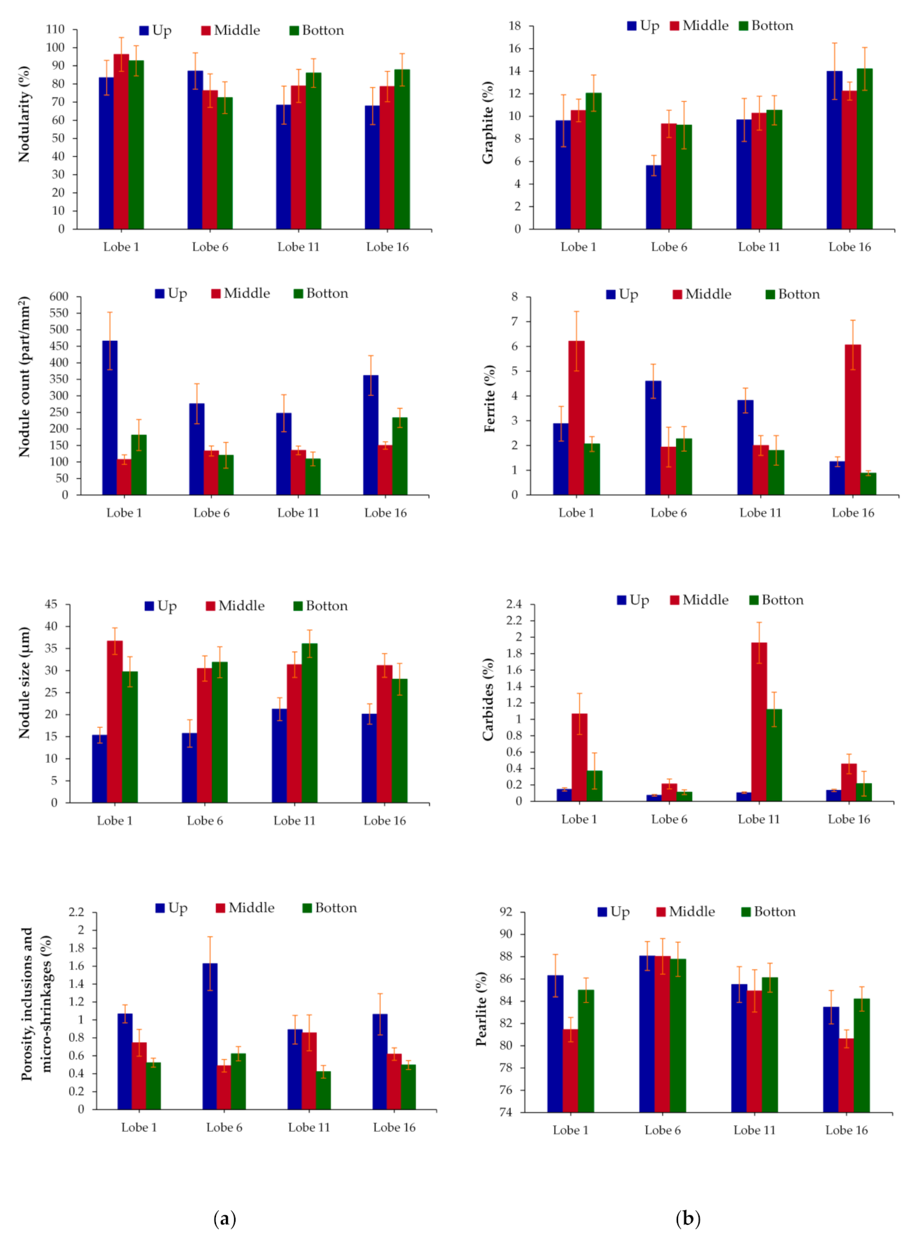 Metals 11 00146 g003
