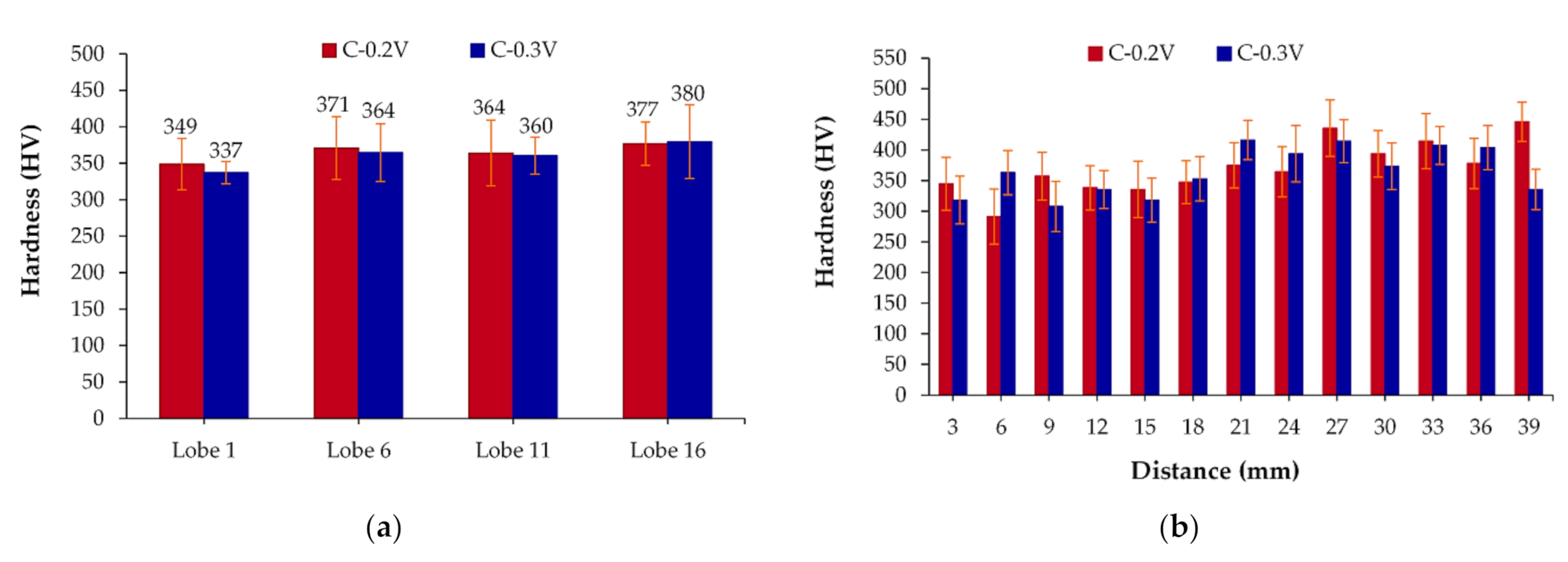Metals 11 00146 g005