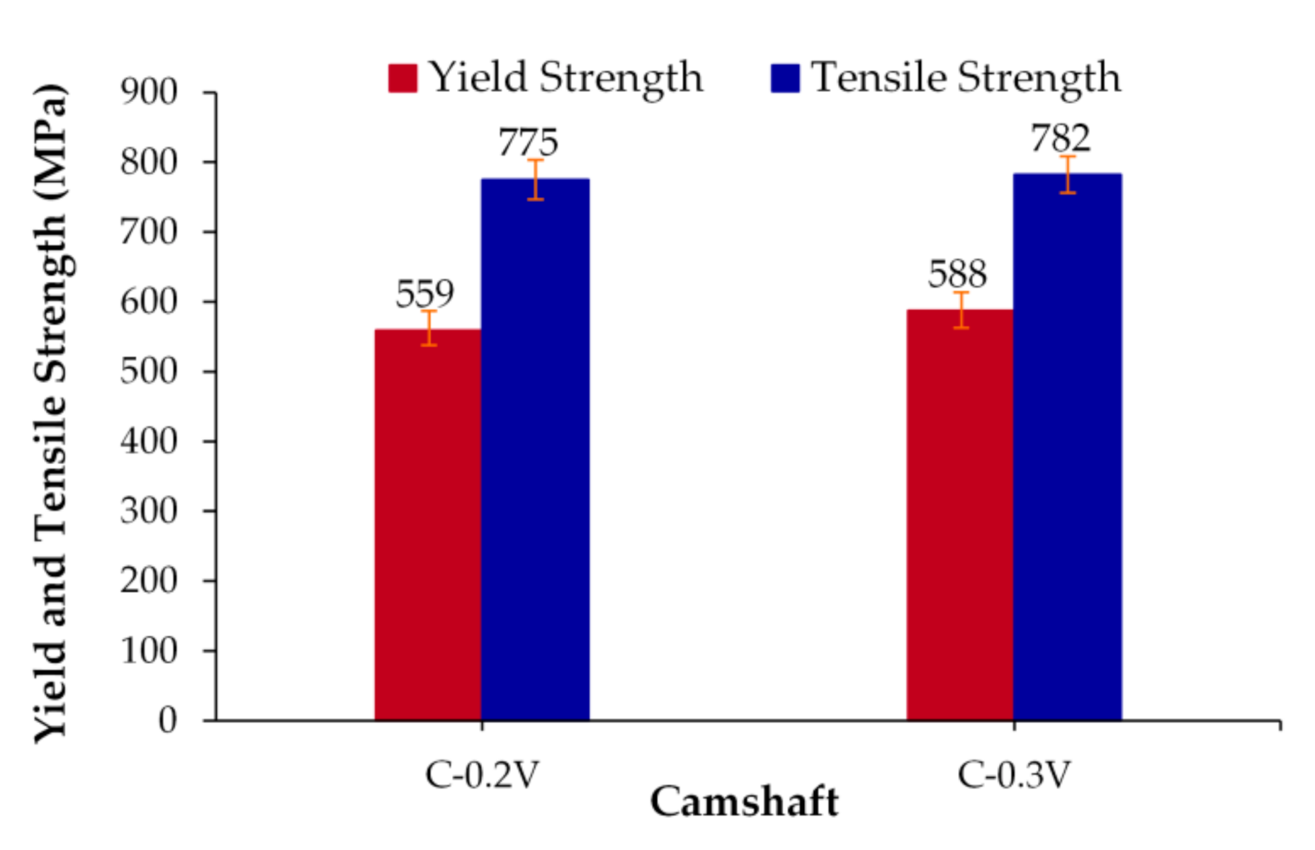 Metals 11 00146 g006