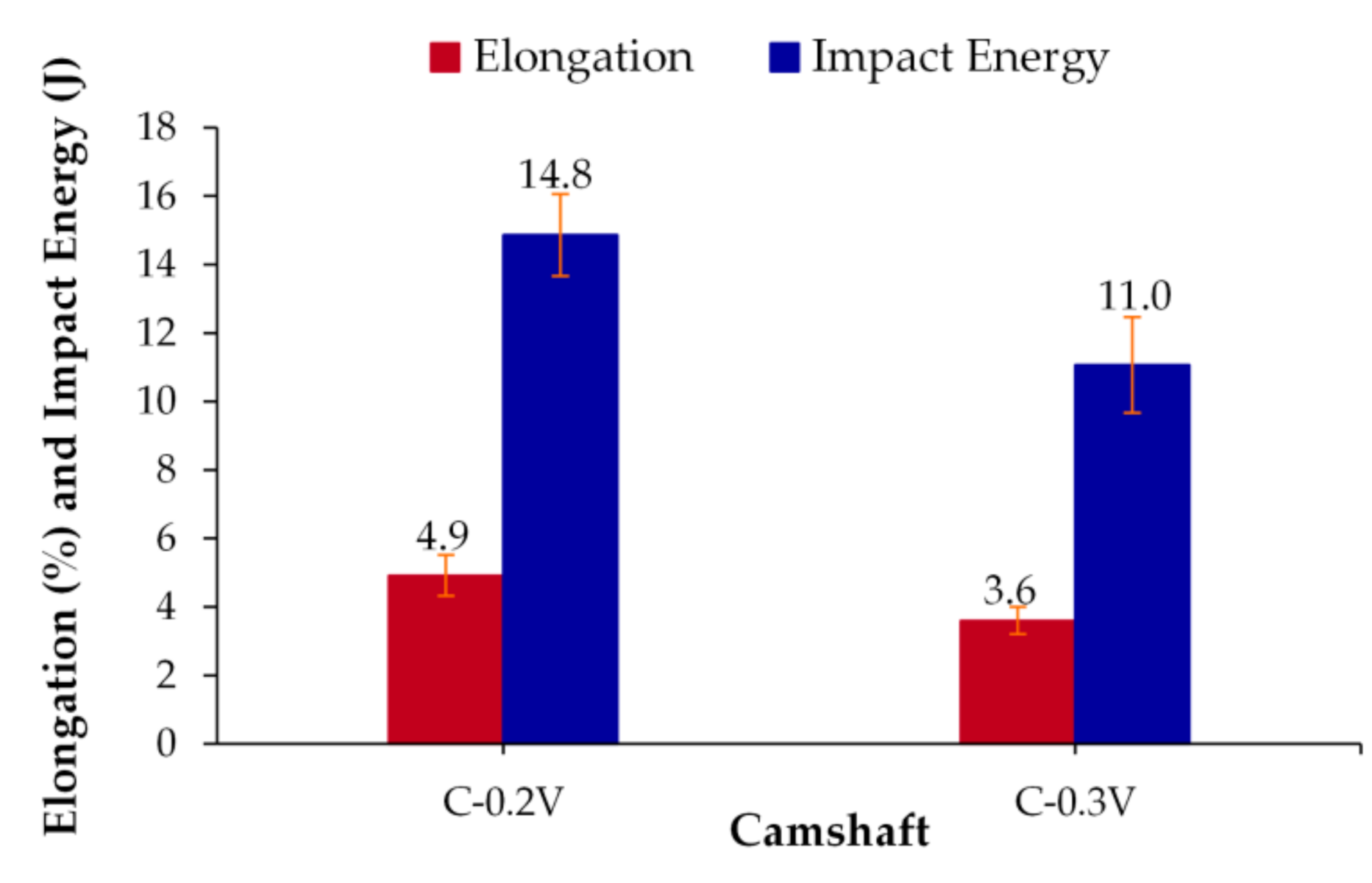 Metals 11 00146 g007