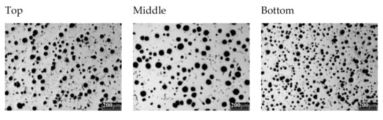 Metals 11 00146 g0a2a Metals 11 00146 g0a2a