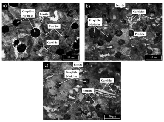 Metals 11 00146 g0a5