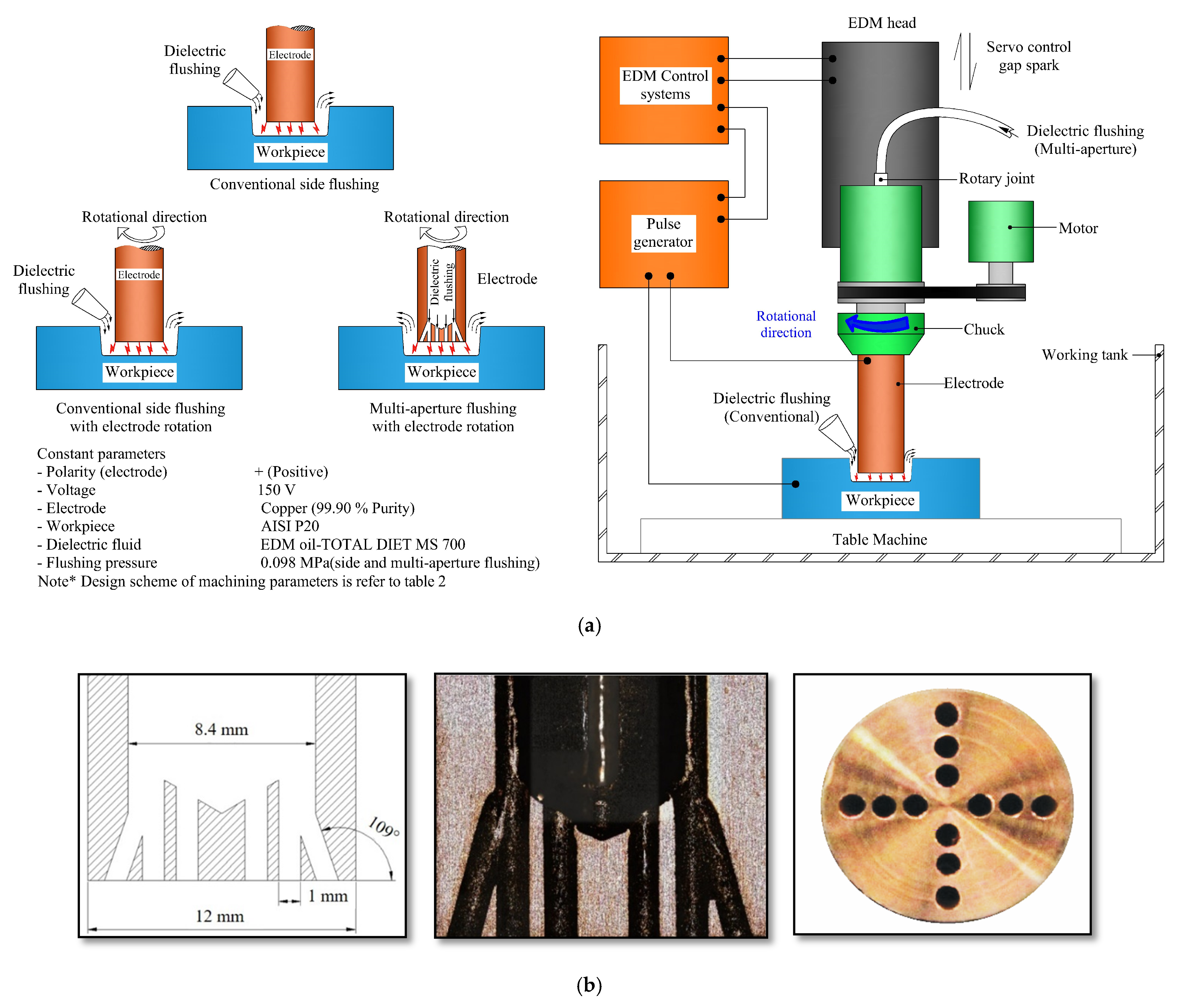Metals 11 00148 g002 Metals 11 00148 g002