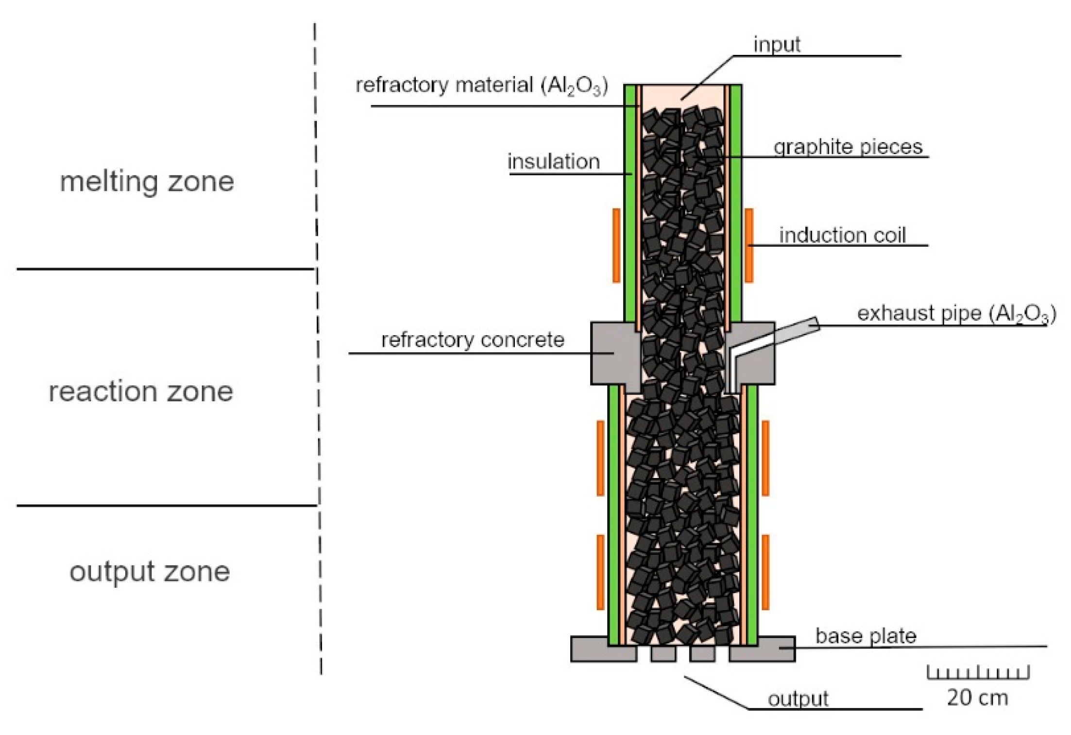 Metals 11 00149 g002