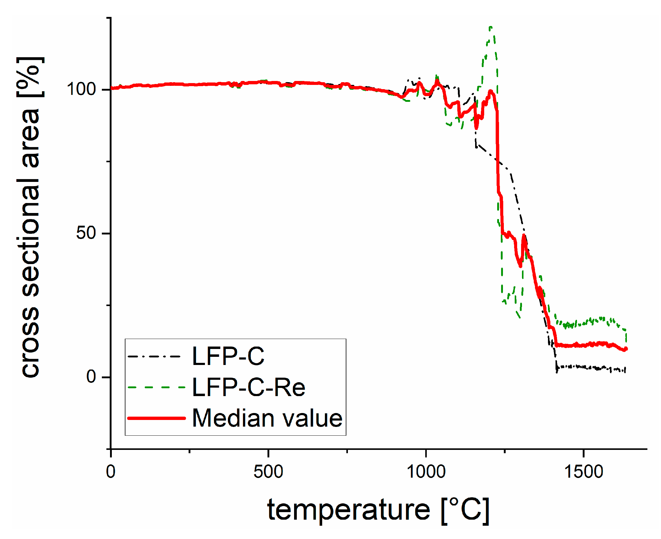 Metals 11 00149 g007