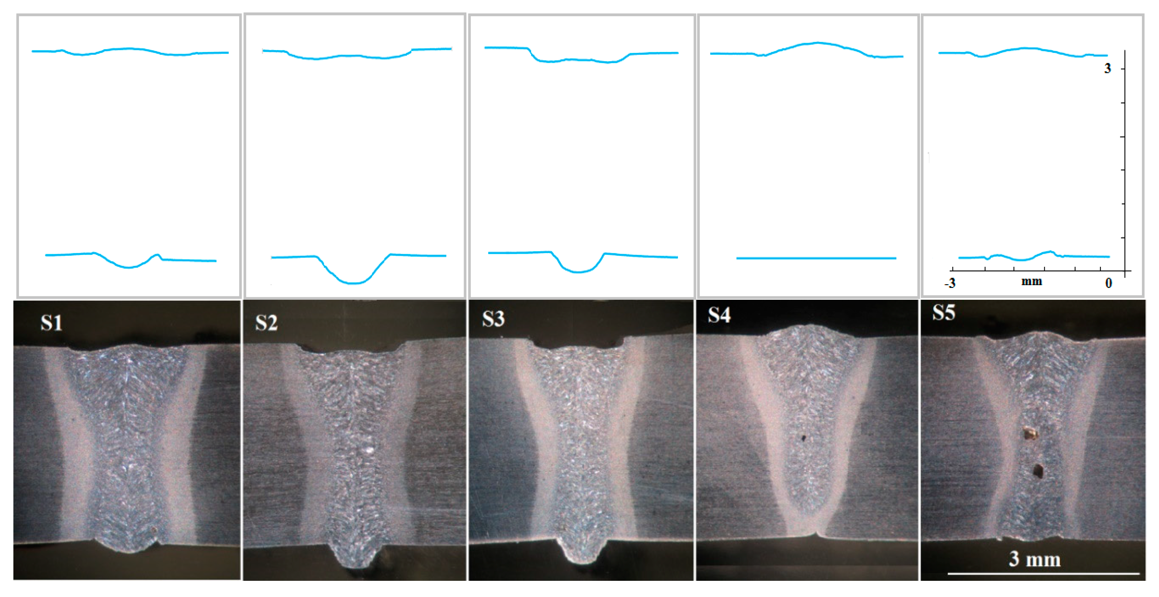 Metals 11 00151 g002