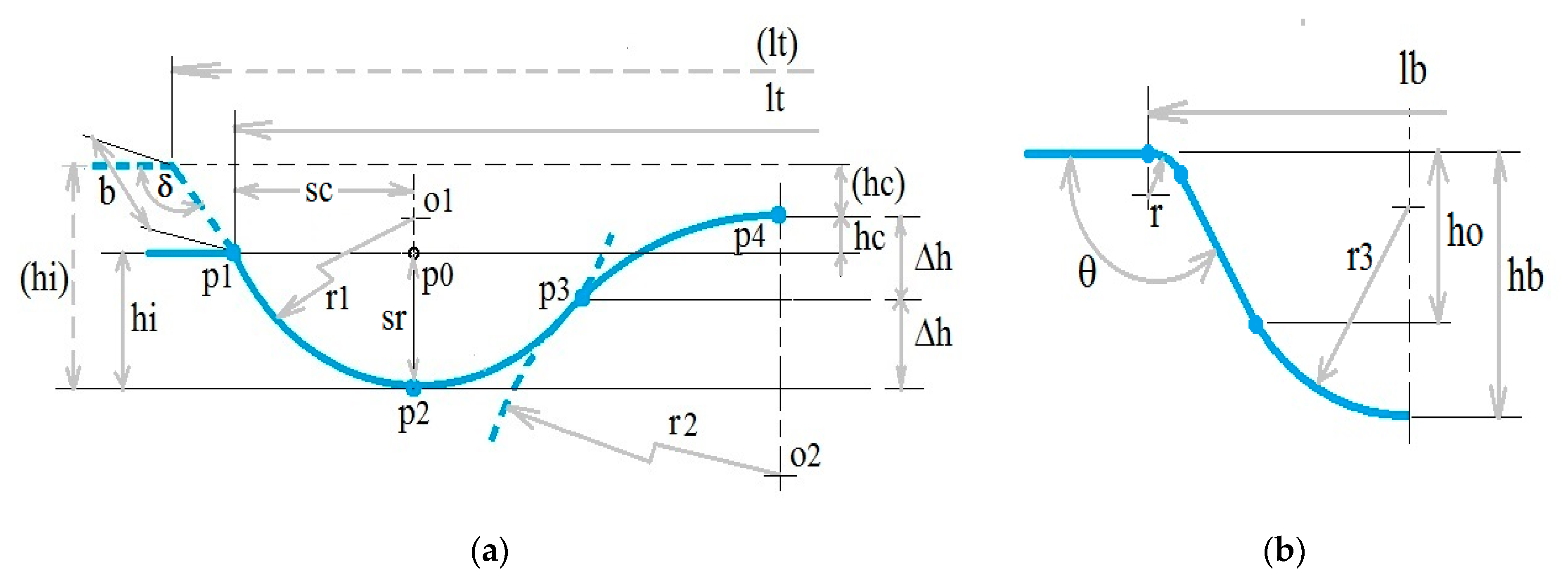 Metals 11 00151 g003