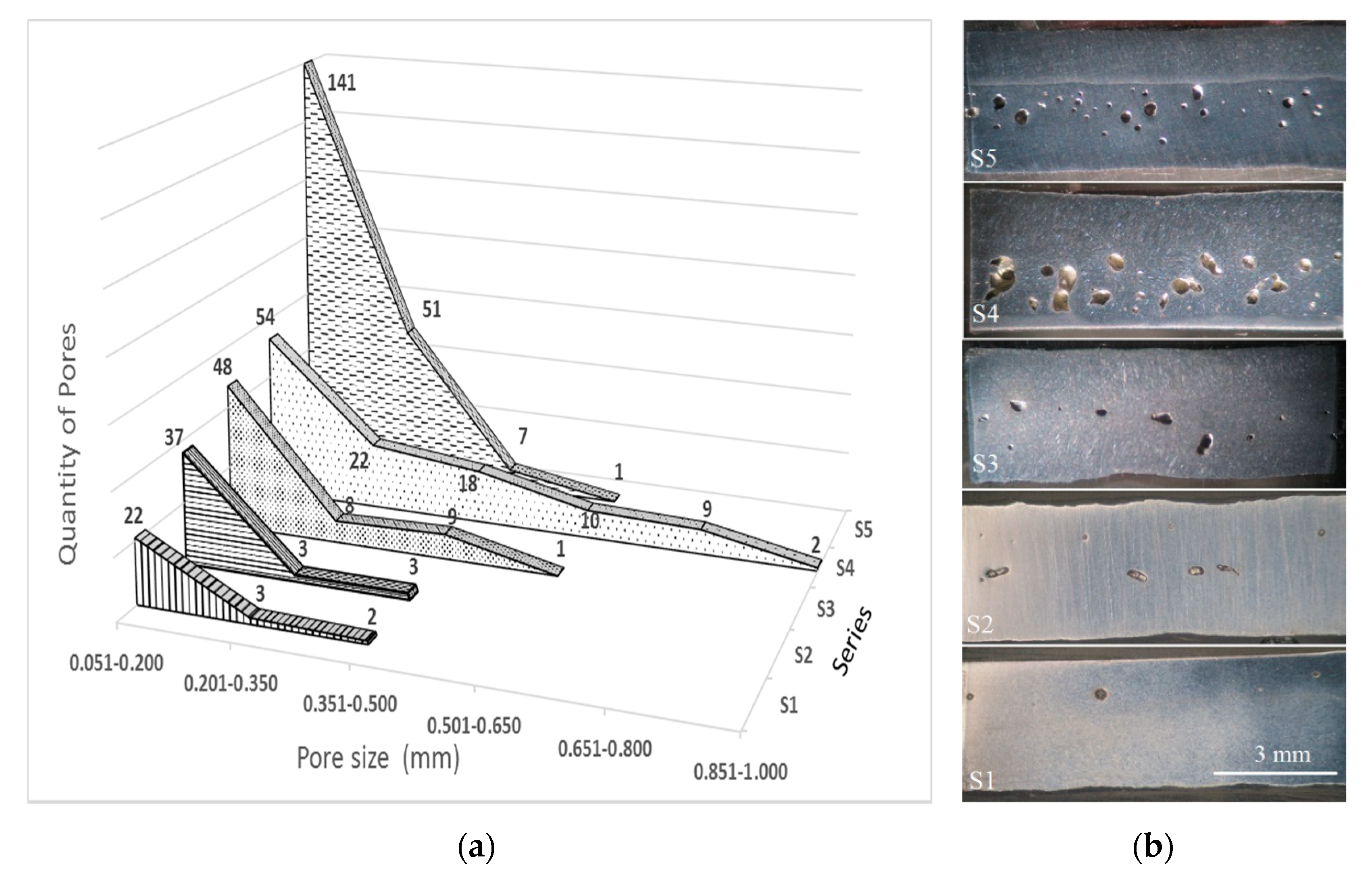 Metals 11 00151 g005