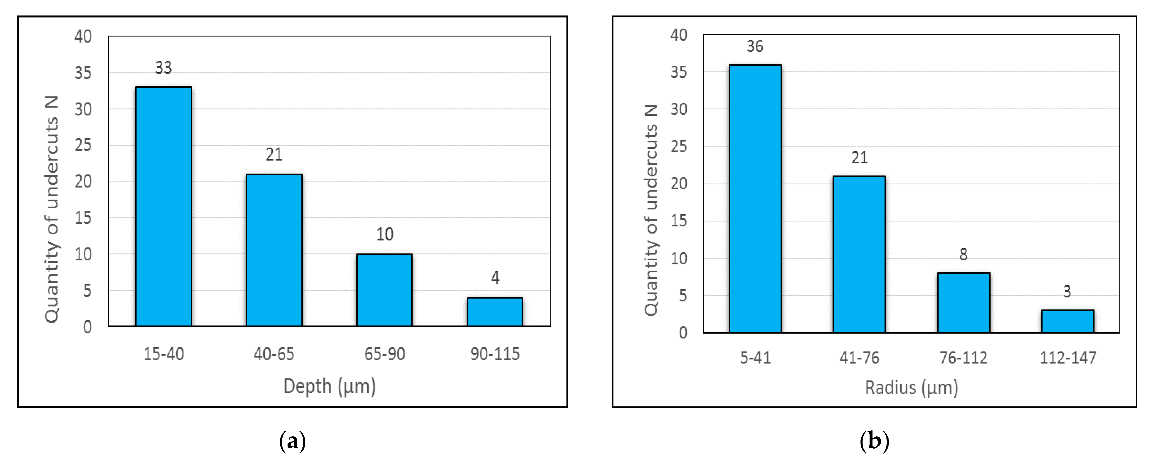 Metals 11 00151 g006