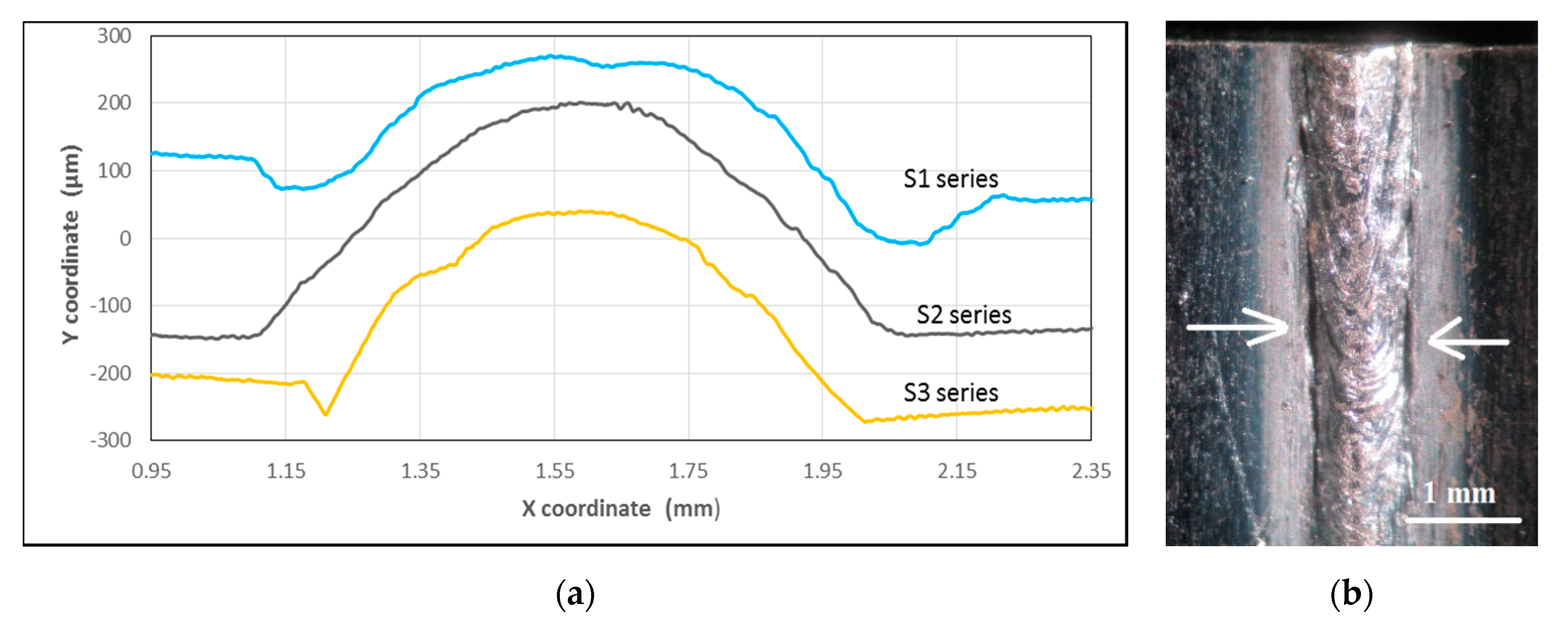 Metals 11 00151 g007