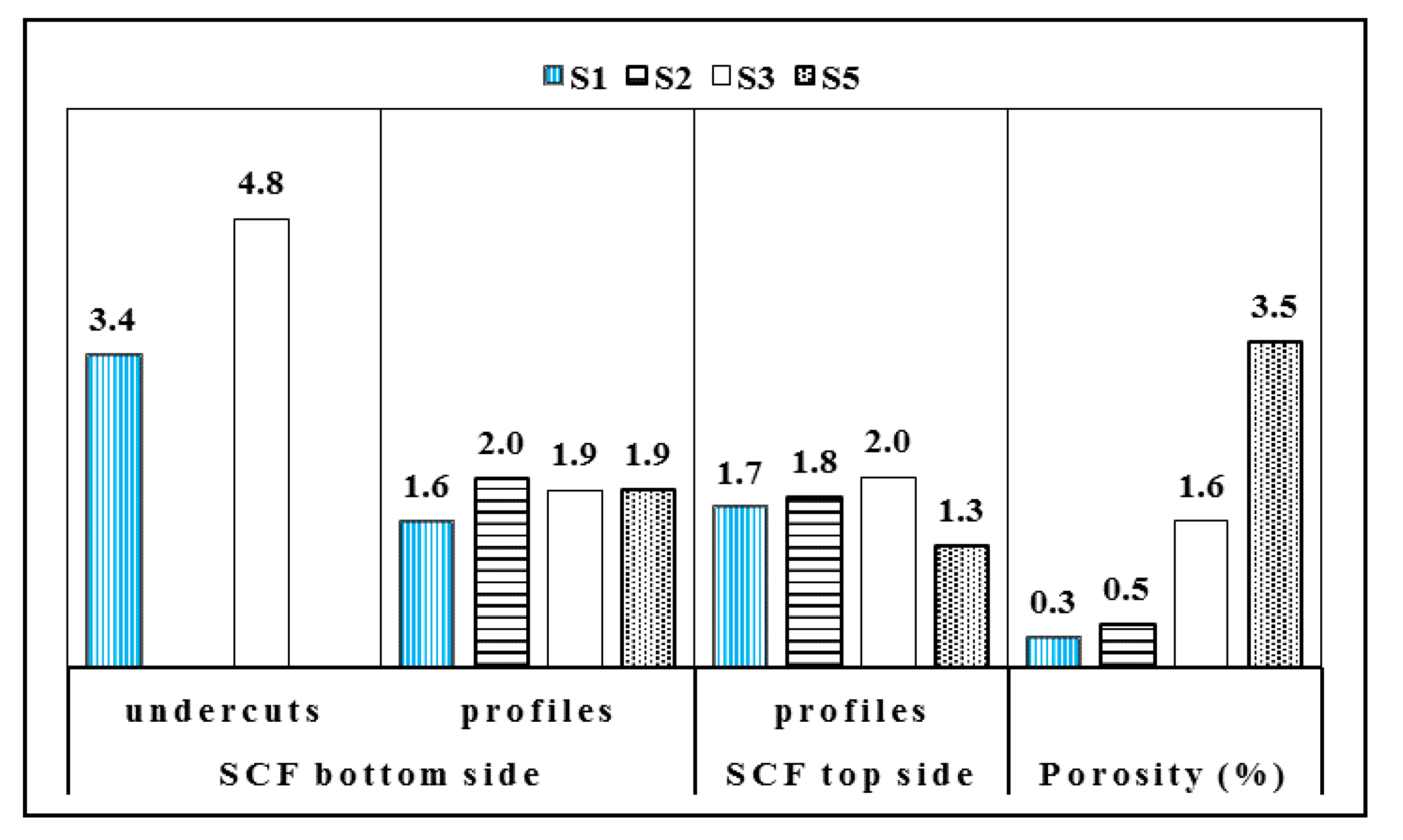 Metals 11 00151 g009
