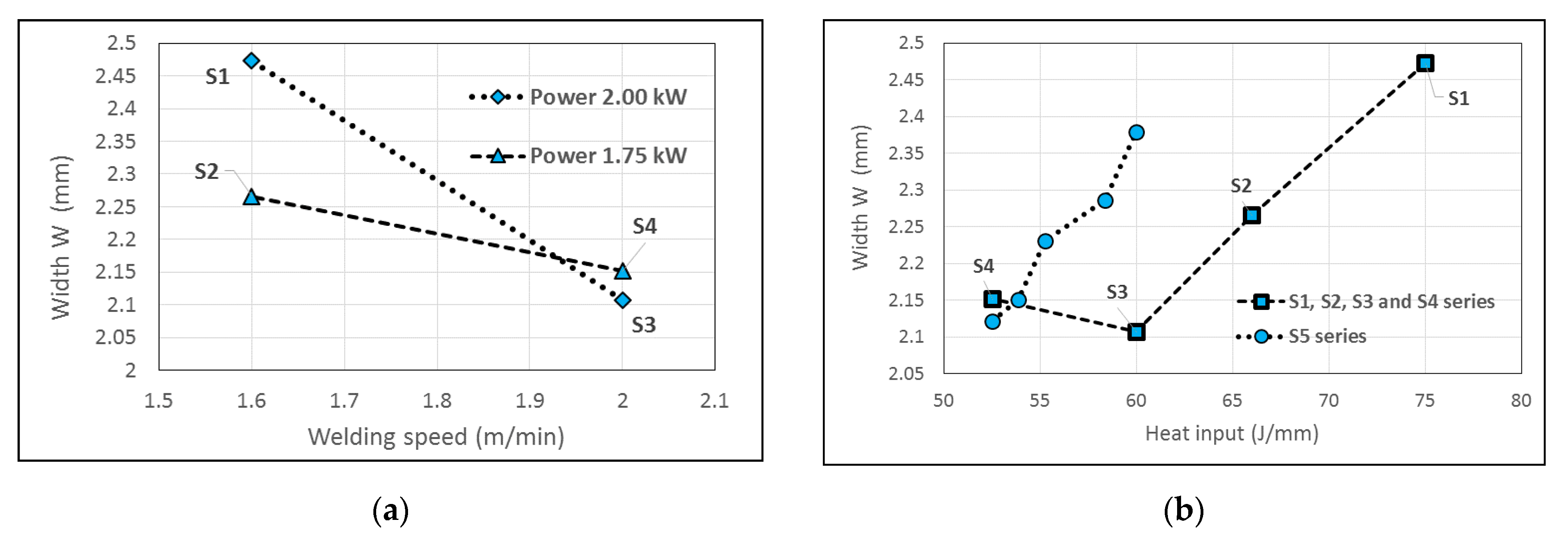 Metals 11 00151 g011