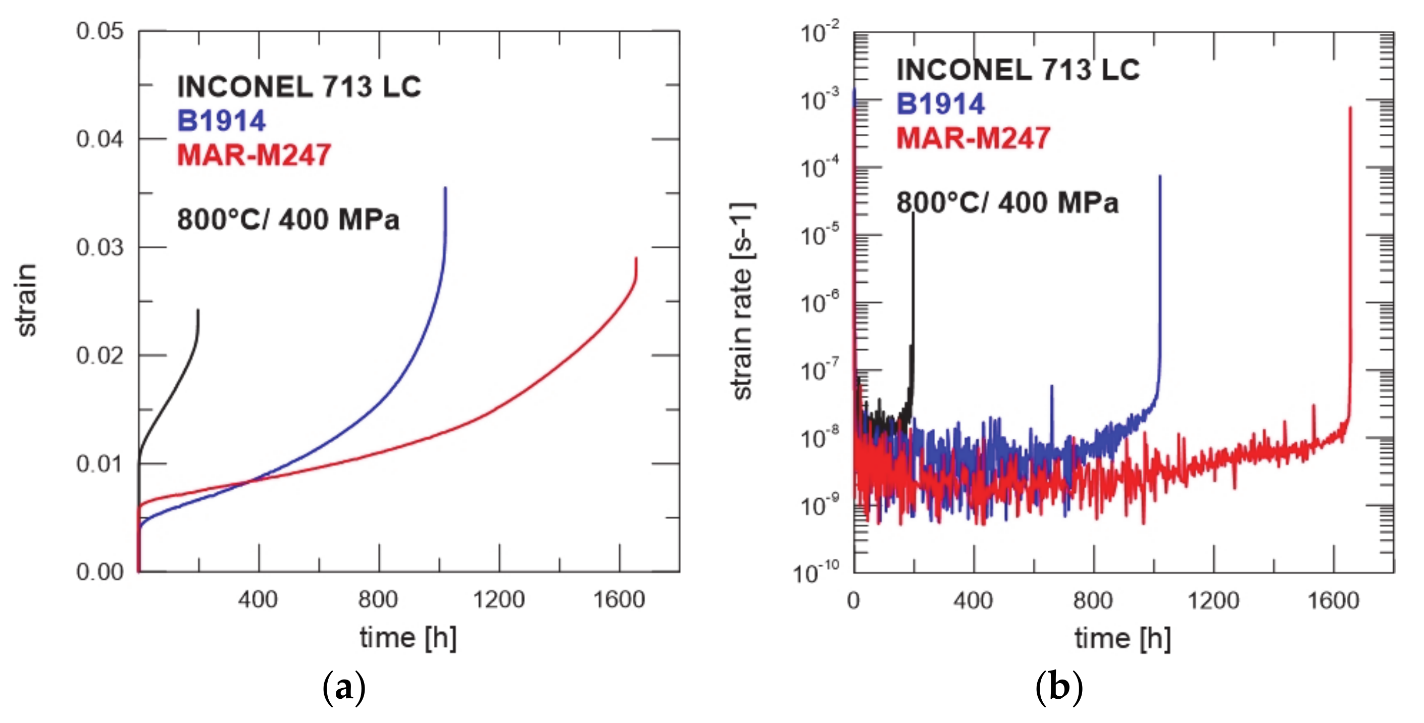 Metals 11 00152 g002