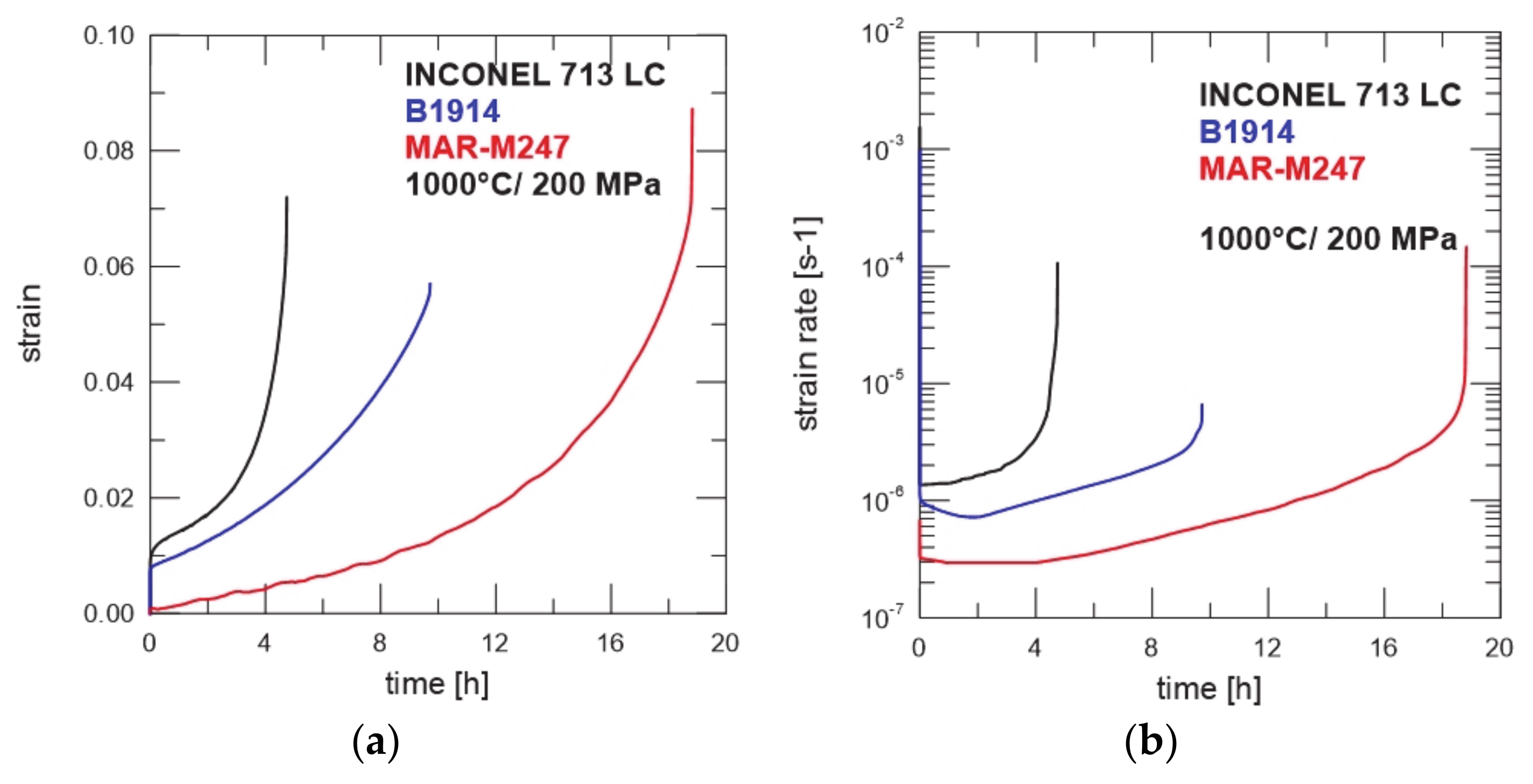 Metals 11 00152 g005