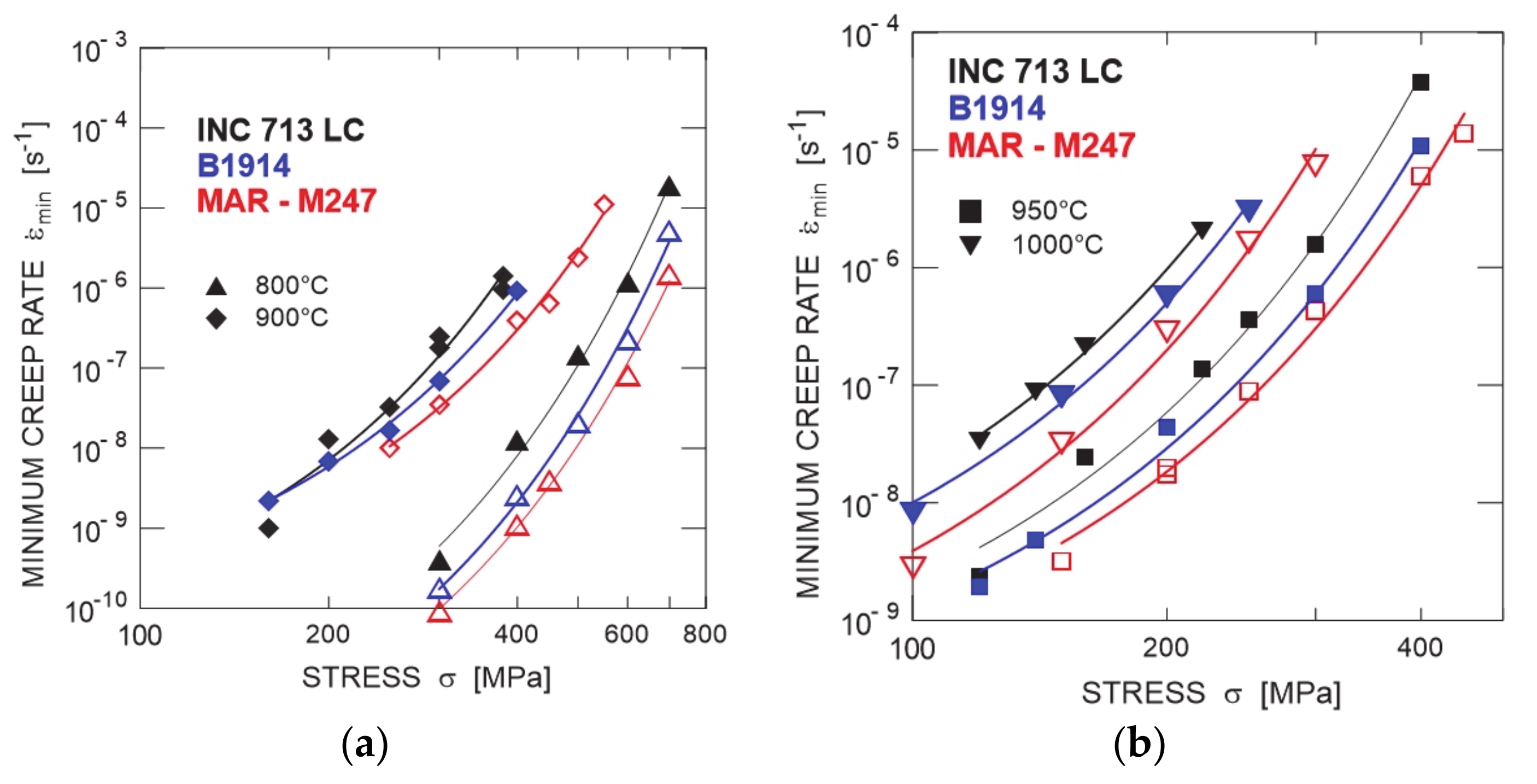 Metals 11 00152 g006
