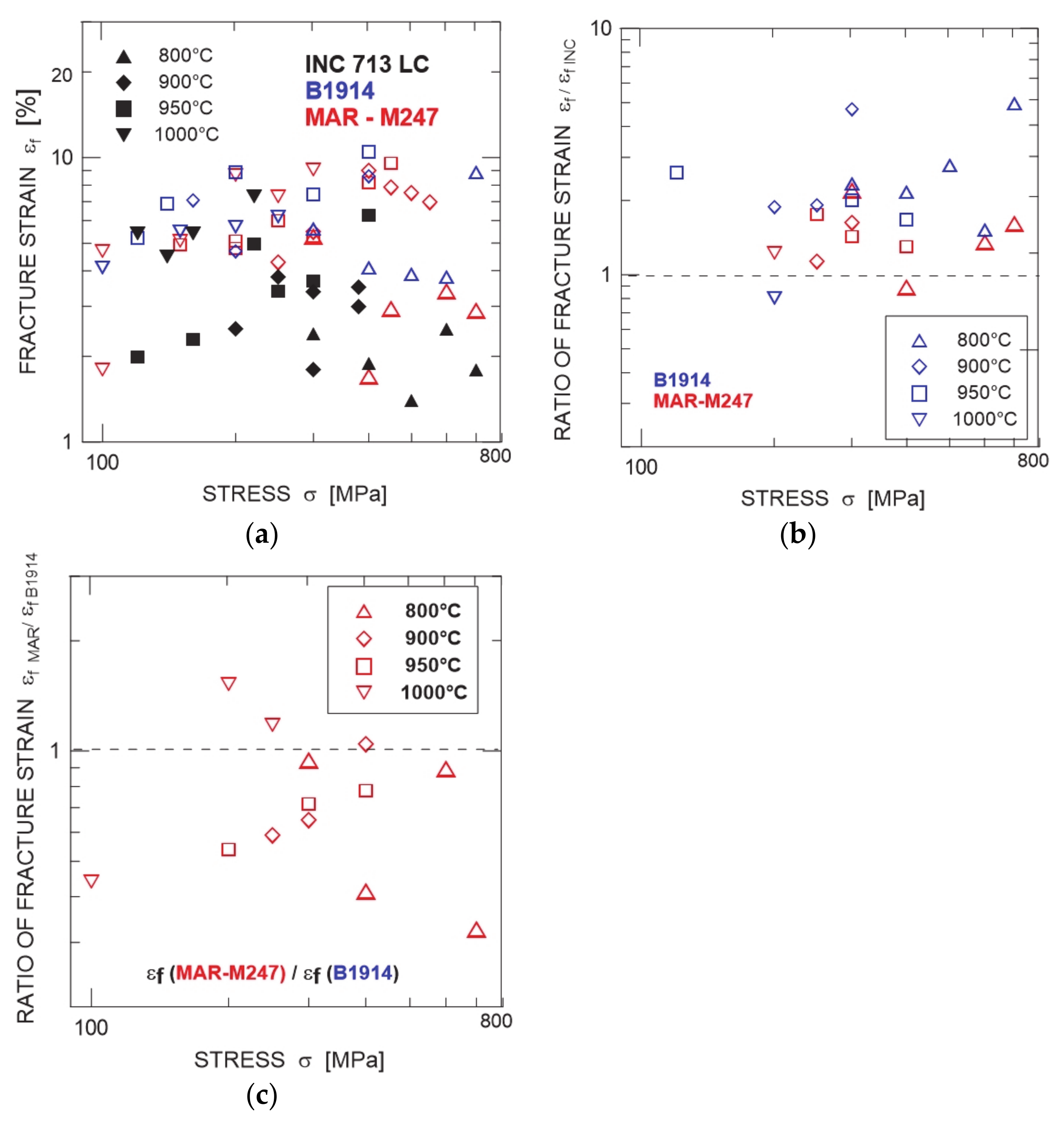 Metals 11 00152 g008