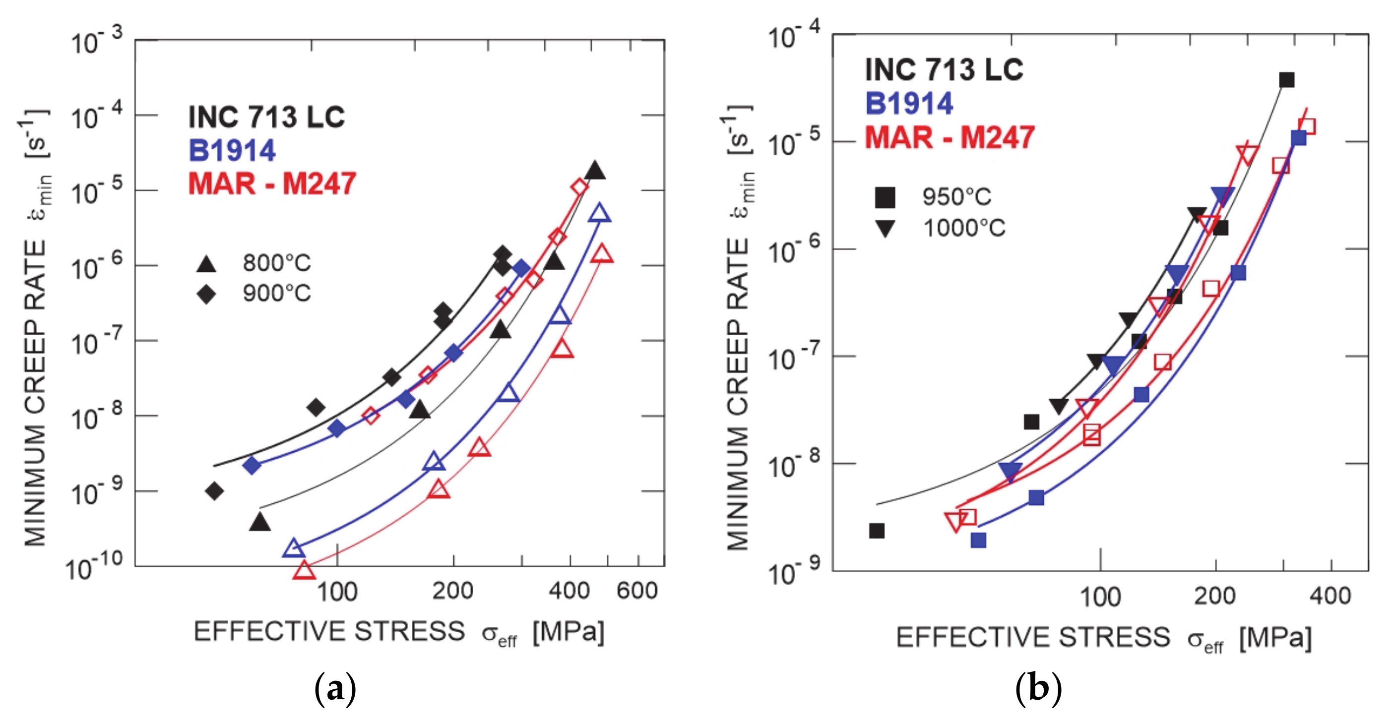 Metals 11 00152 g014
