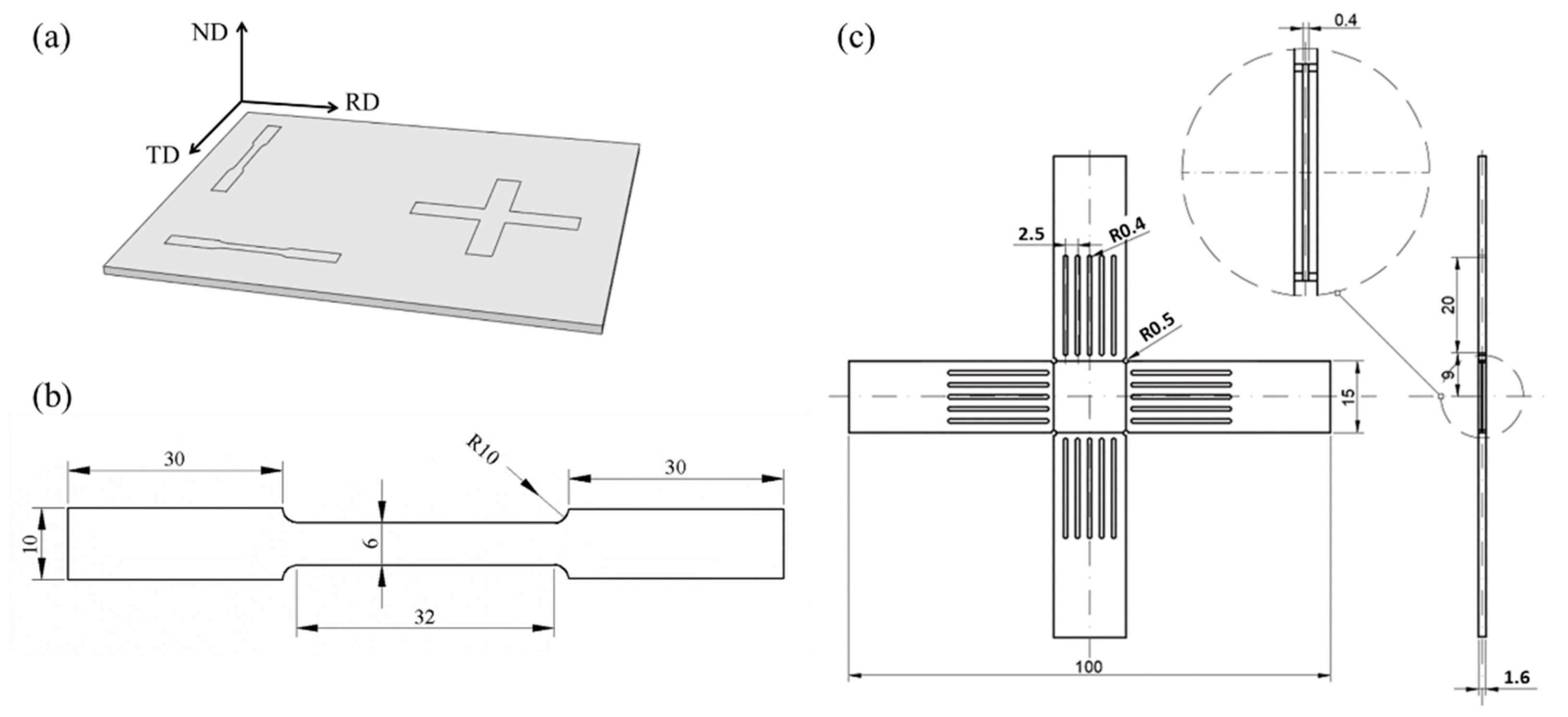 Metals 11 00155 g001