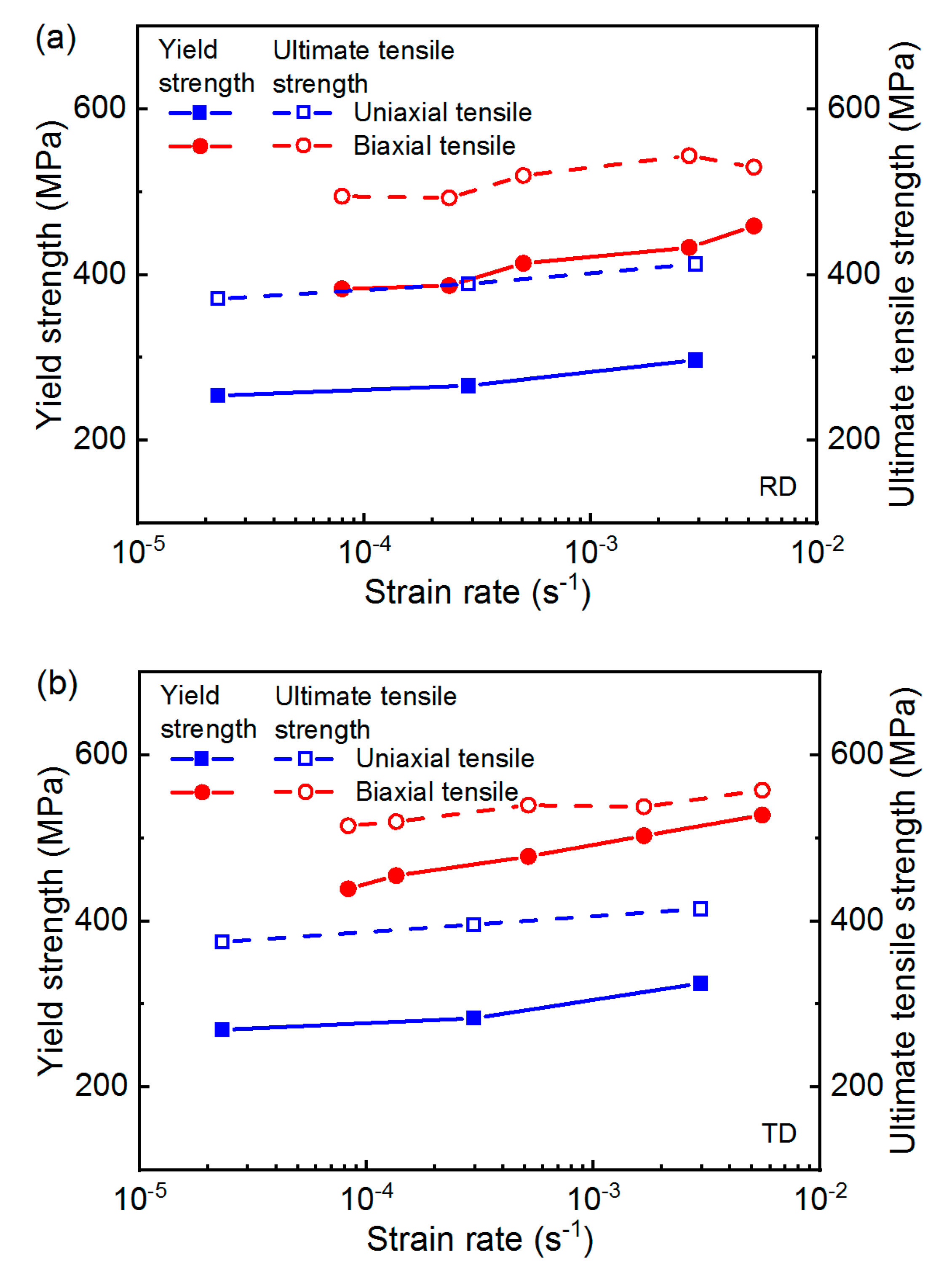 Metals 11 00155 g012