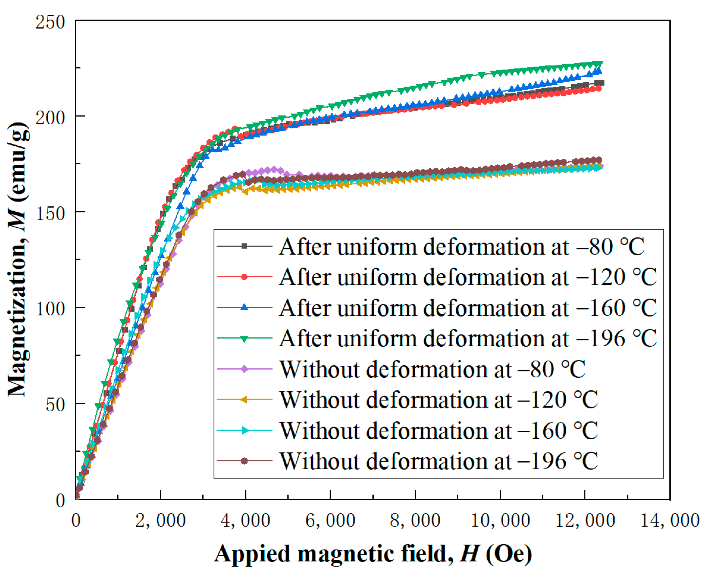 Metals 11 00157 g004